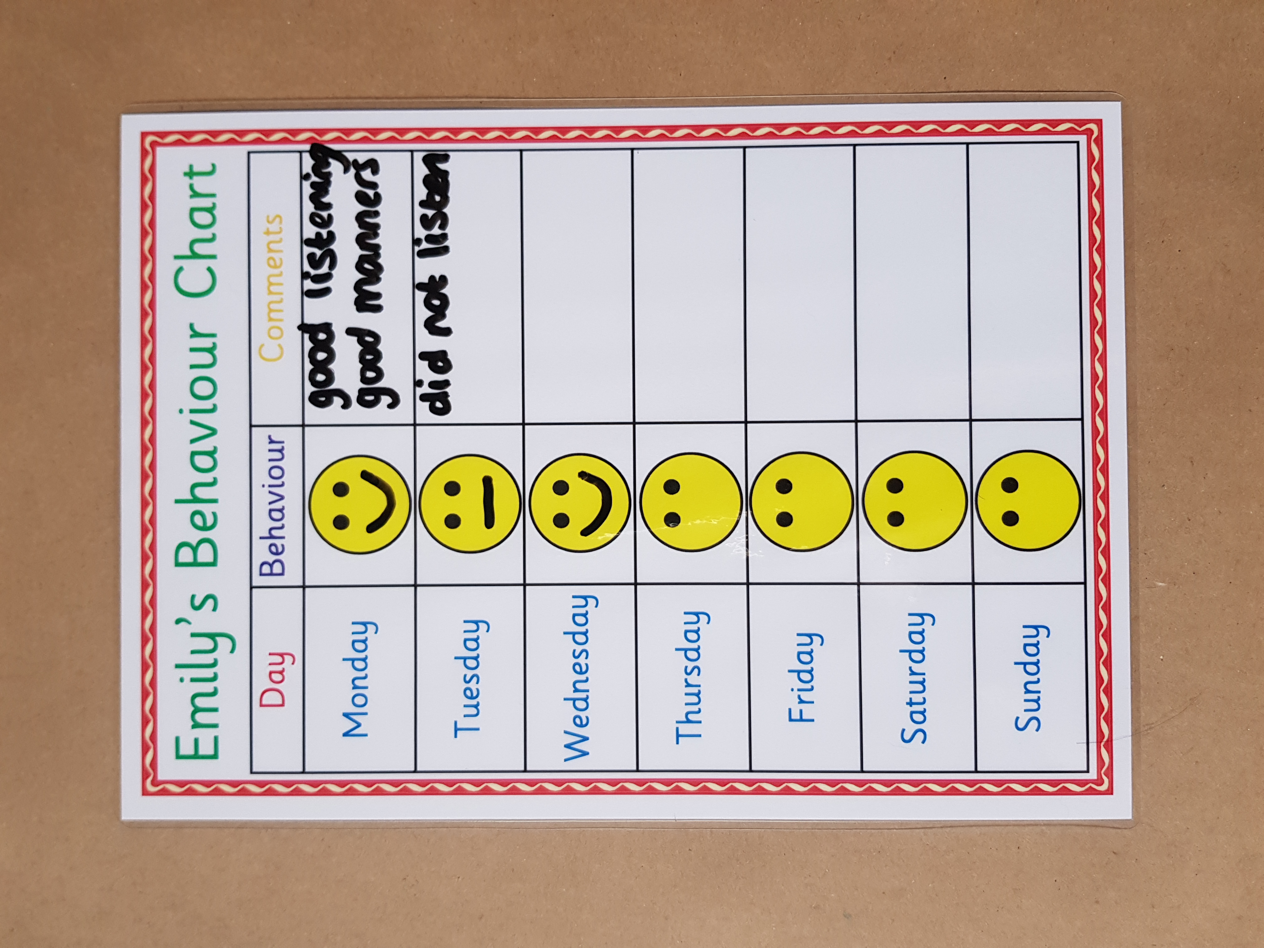 Personalised Weekly Behaviour Chart