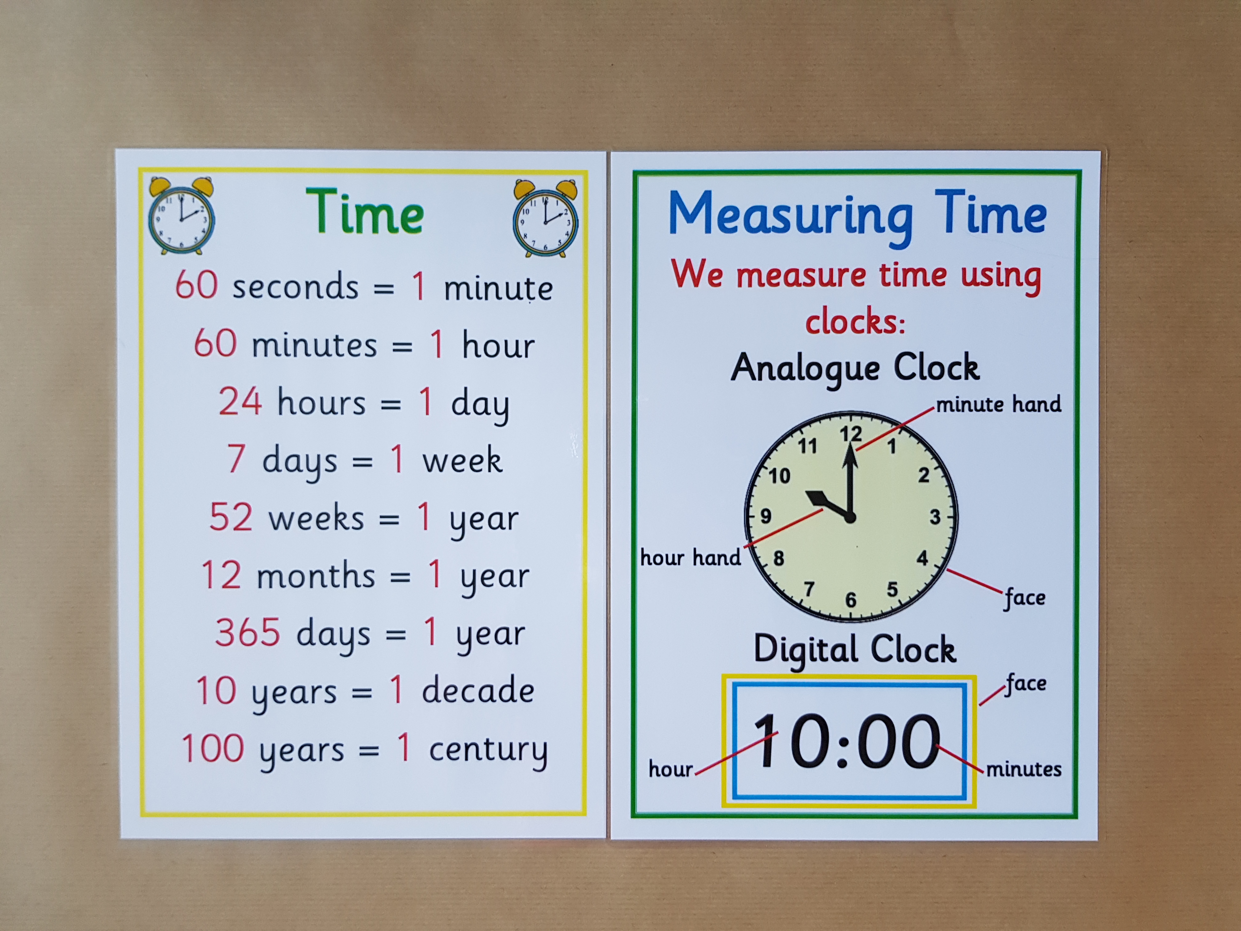 Telling the time bundle