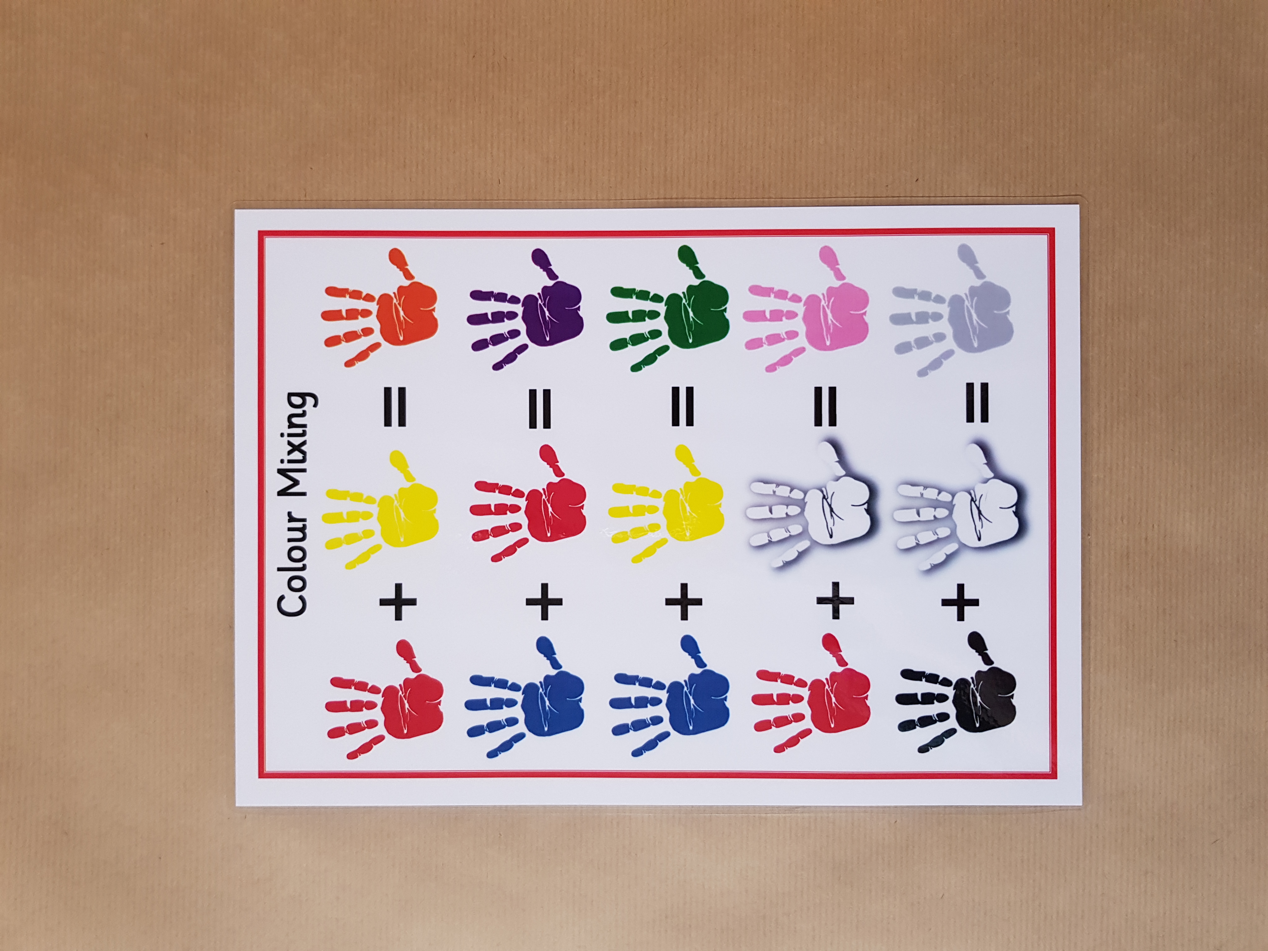 Colour Mixing Poster 