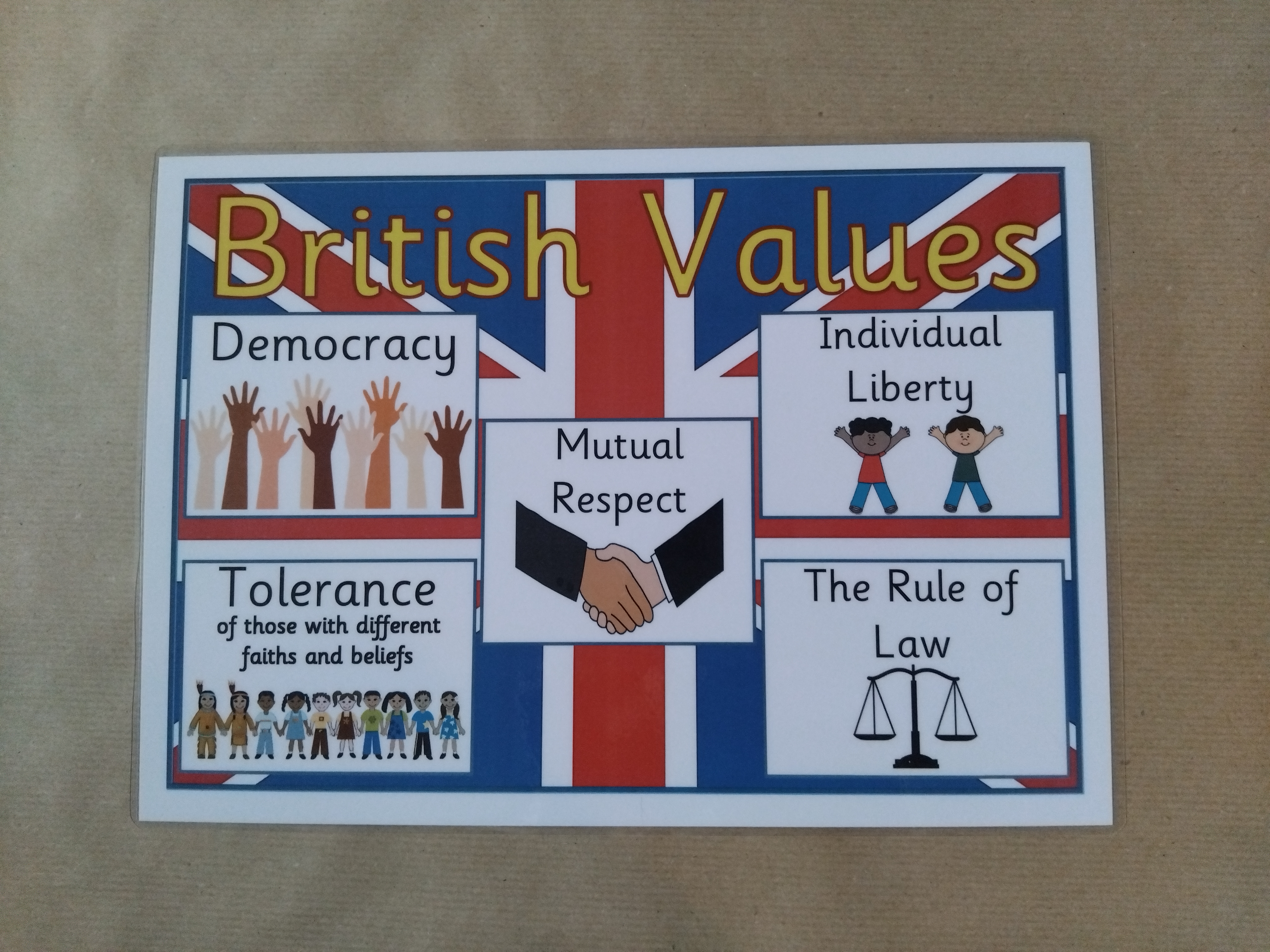 British Values with Pictures Poster 