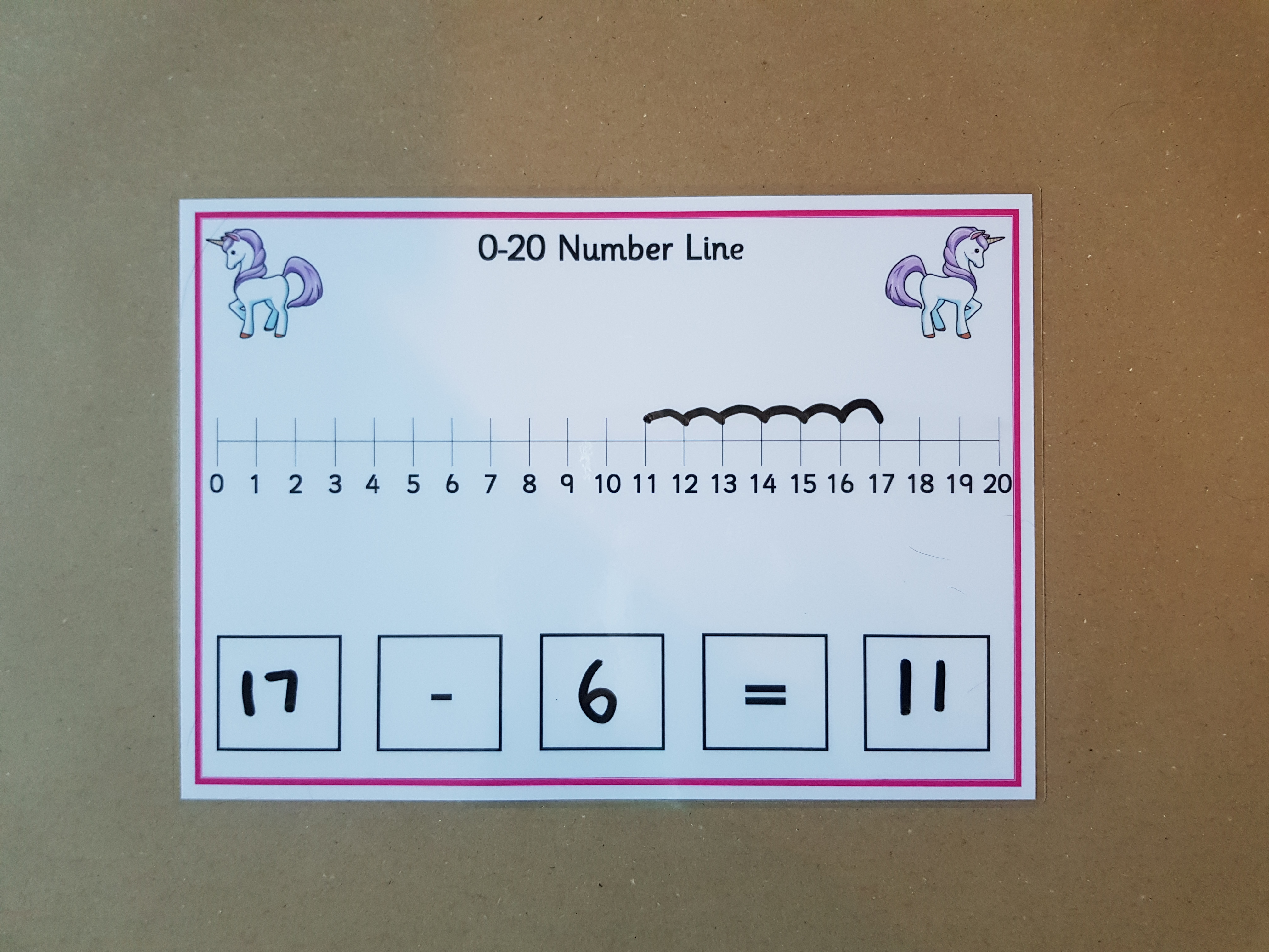 Unicorn addition and subtraction number lines - 0-20