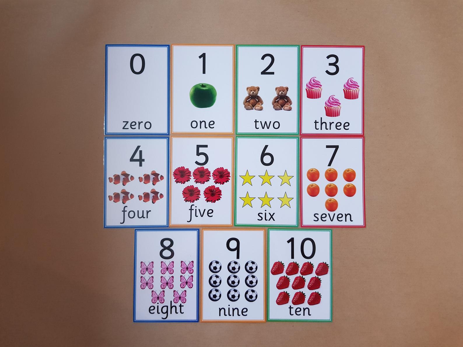 Number Flashcards 0-10 