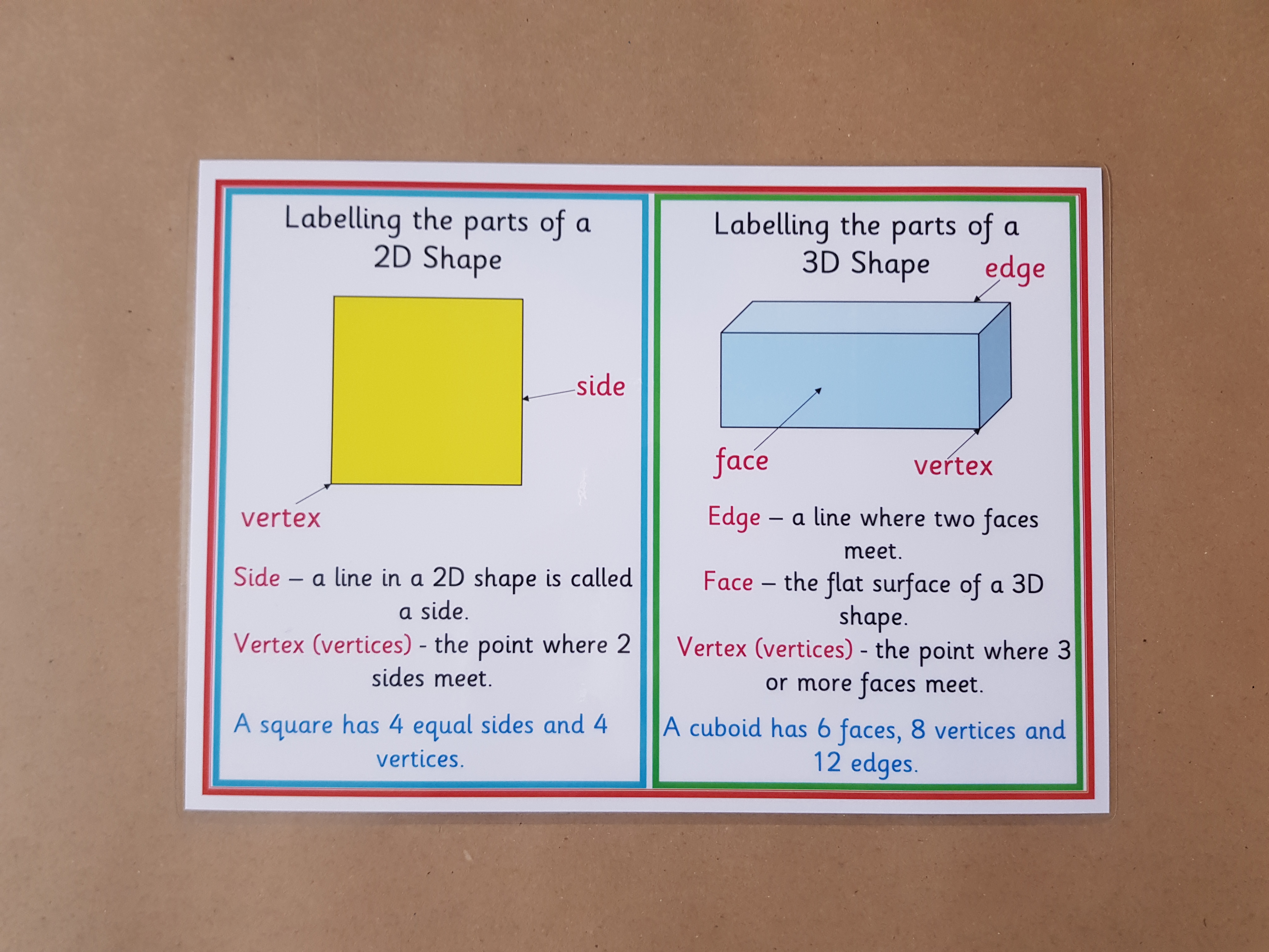 Labelling 2D and 3D shapes 