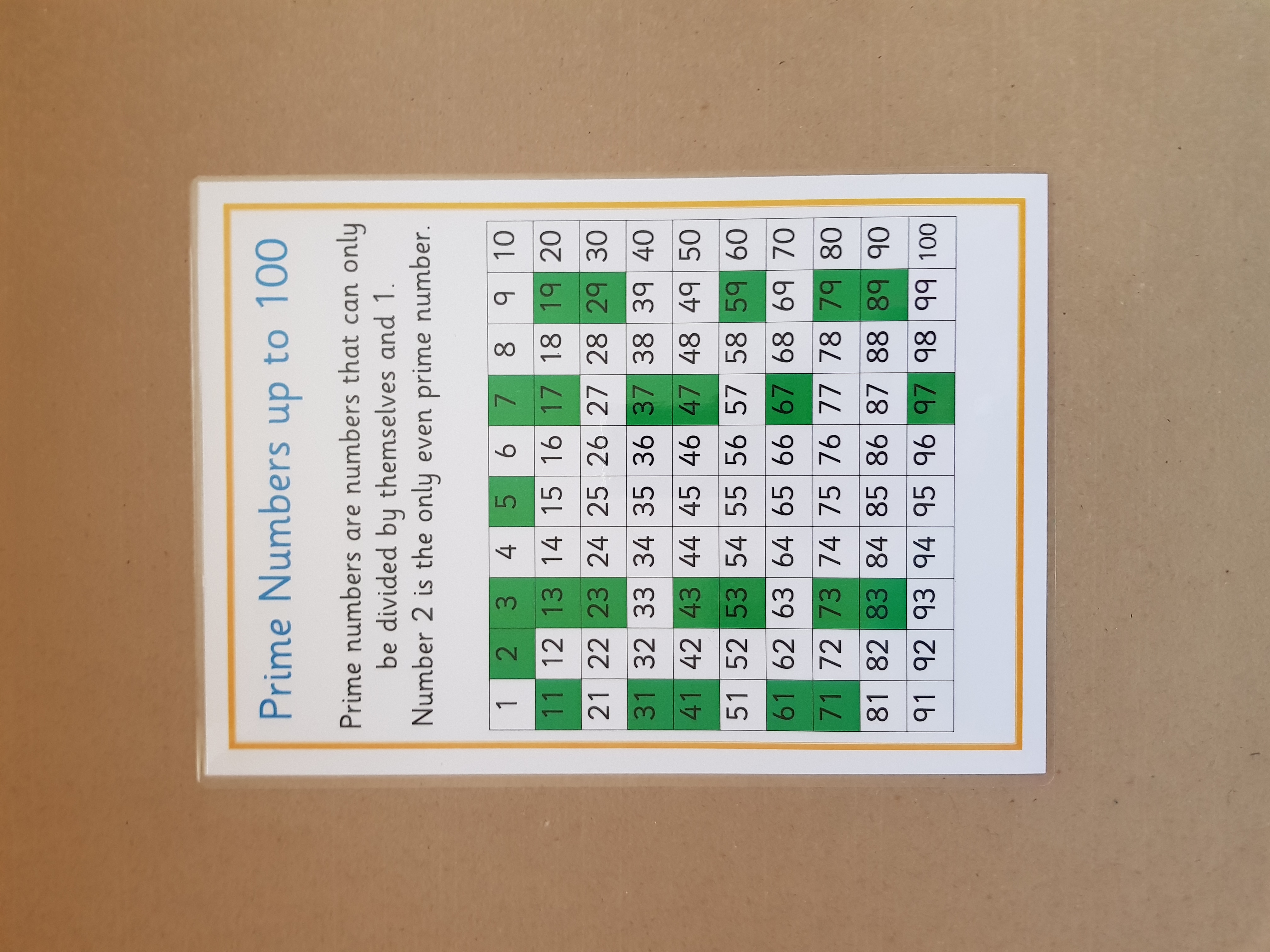 Prime Numbers to 100
