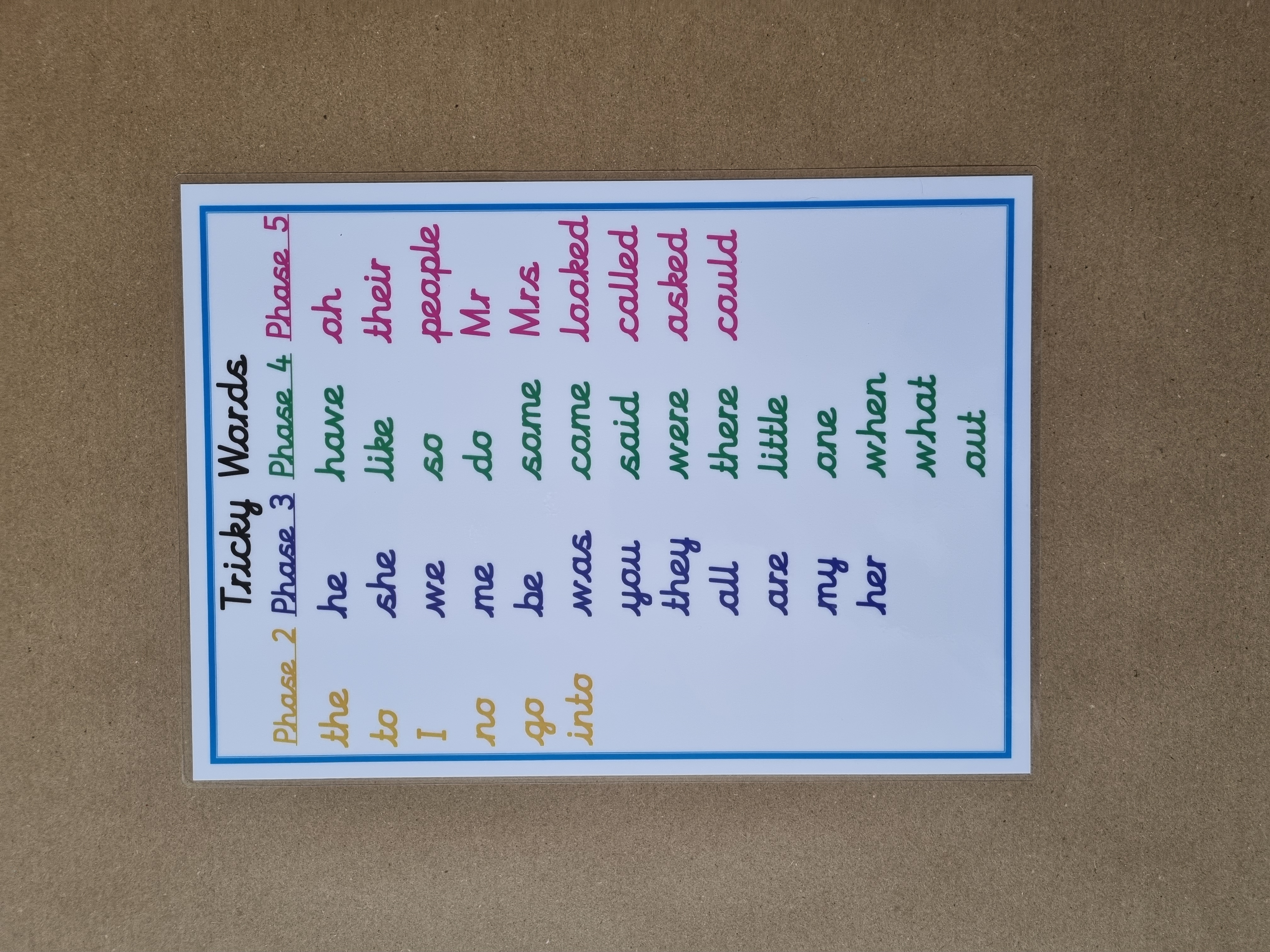 Tricky Words Phases 2-5 Poster - Cursive font