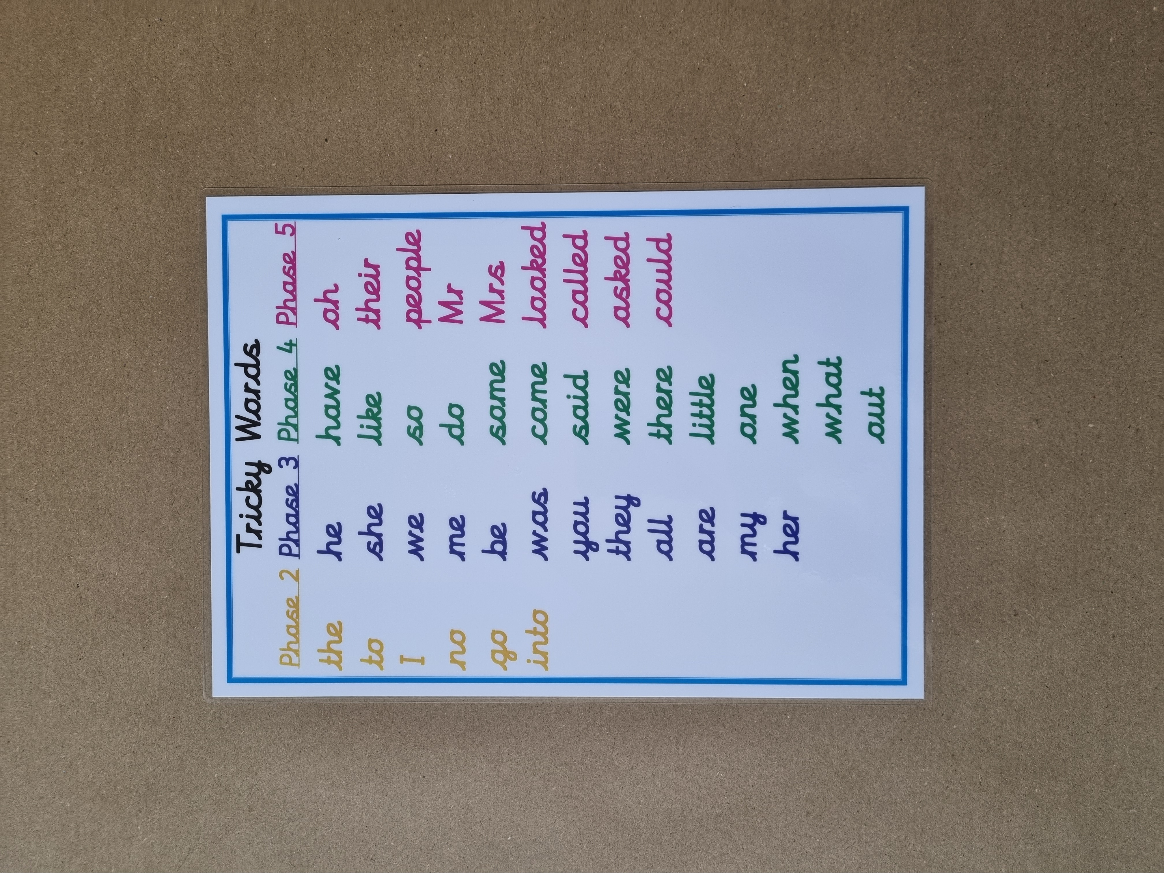 Tricky Words Phases 2-5 Poster - Cursive font