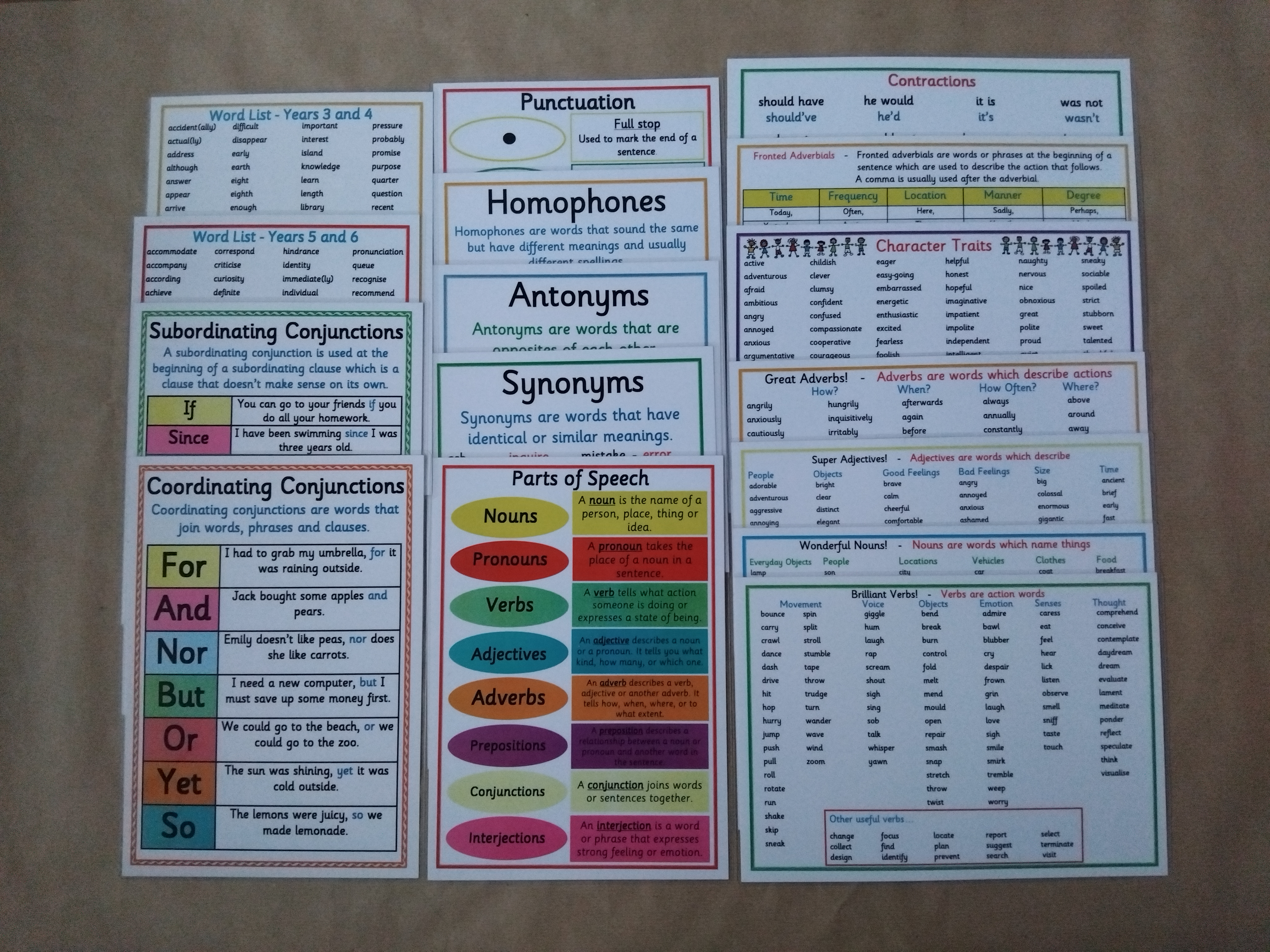 KS2 Literacy Bundle