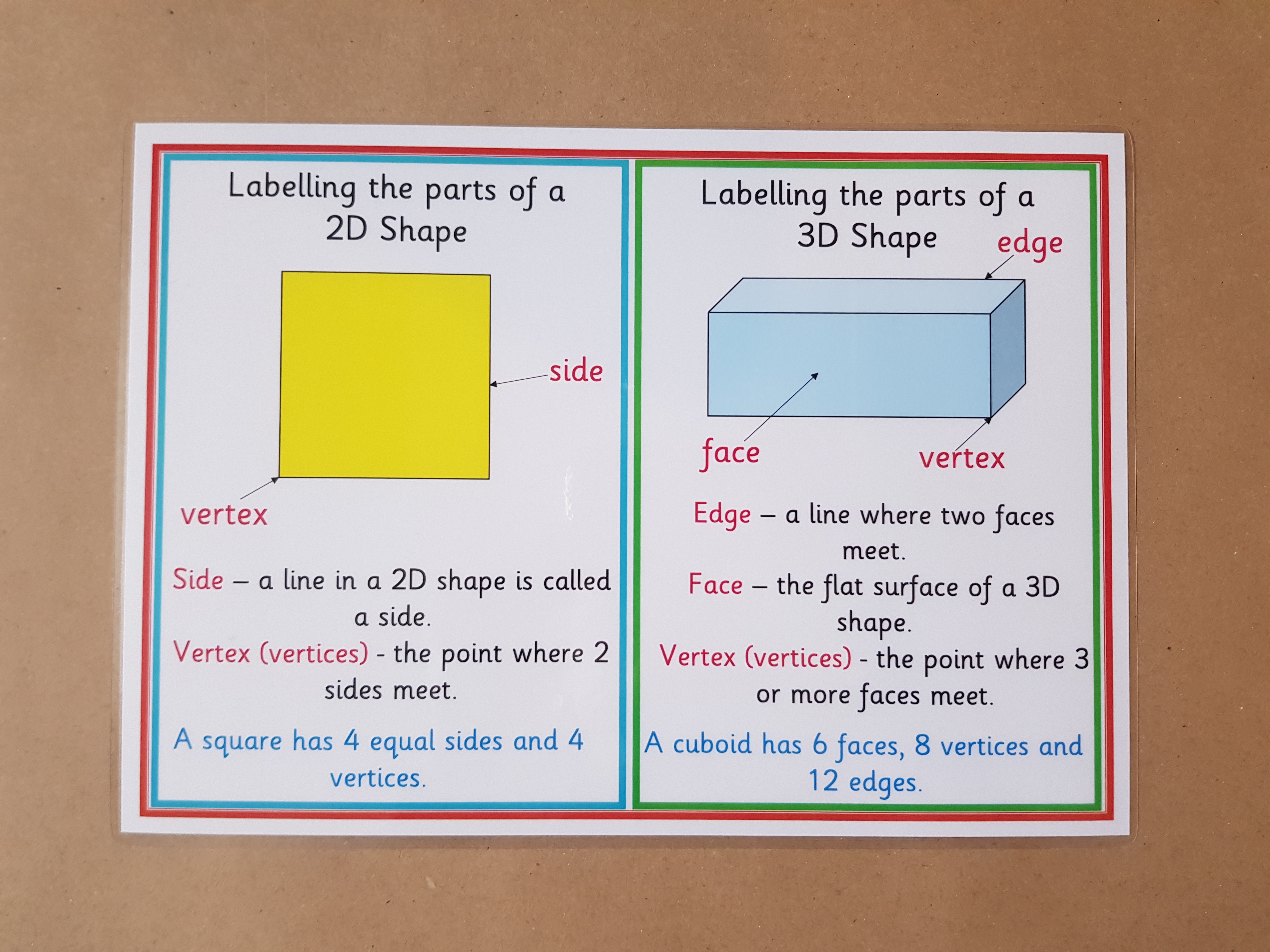Labelling 2D and 3D shapes 