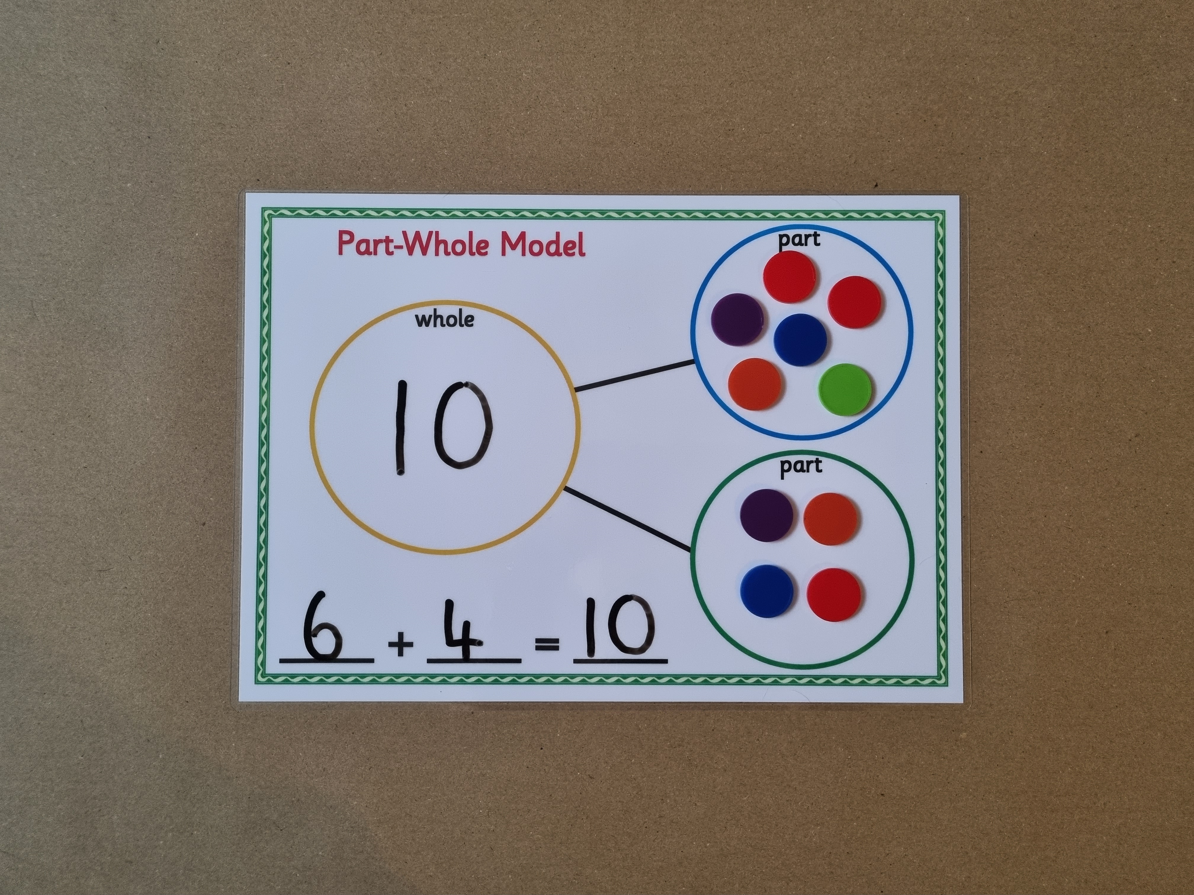 Part Whole Model with addition sum - A4 Mat 
