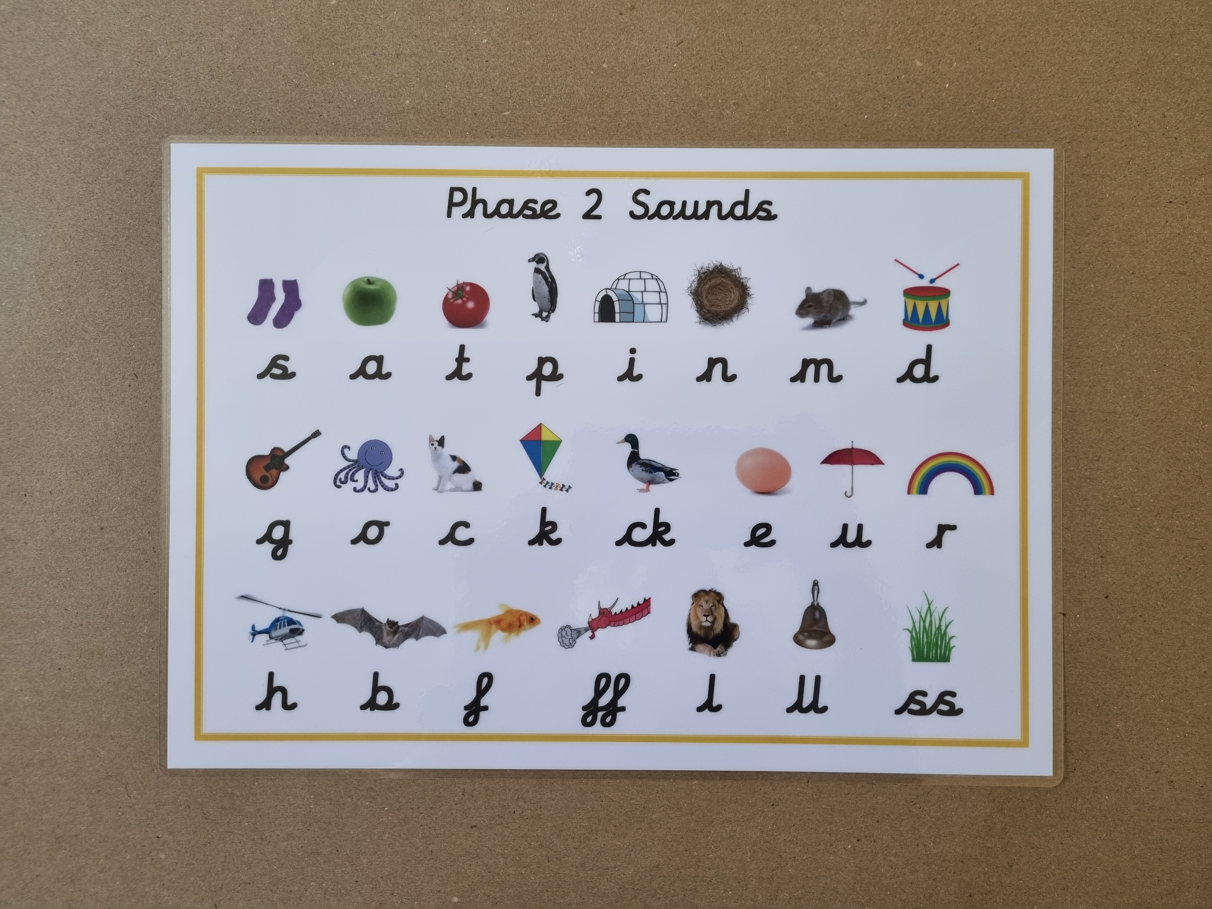 Cursive Letter and Sounds Phase 2-5 posters 
