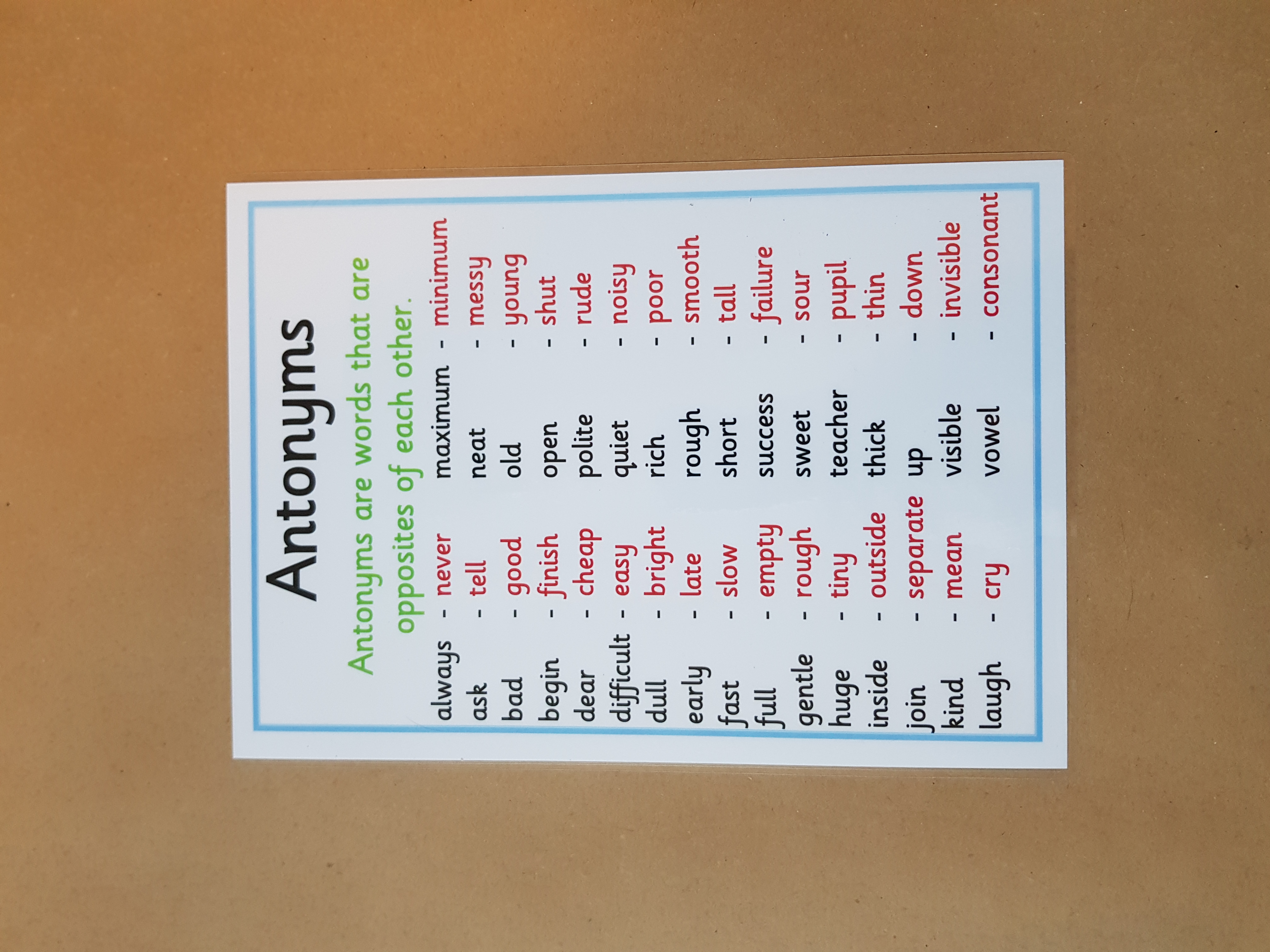 Antonyms Poster - KS2 Literacy Teaching Resource 