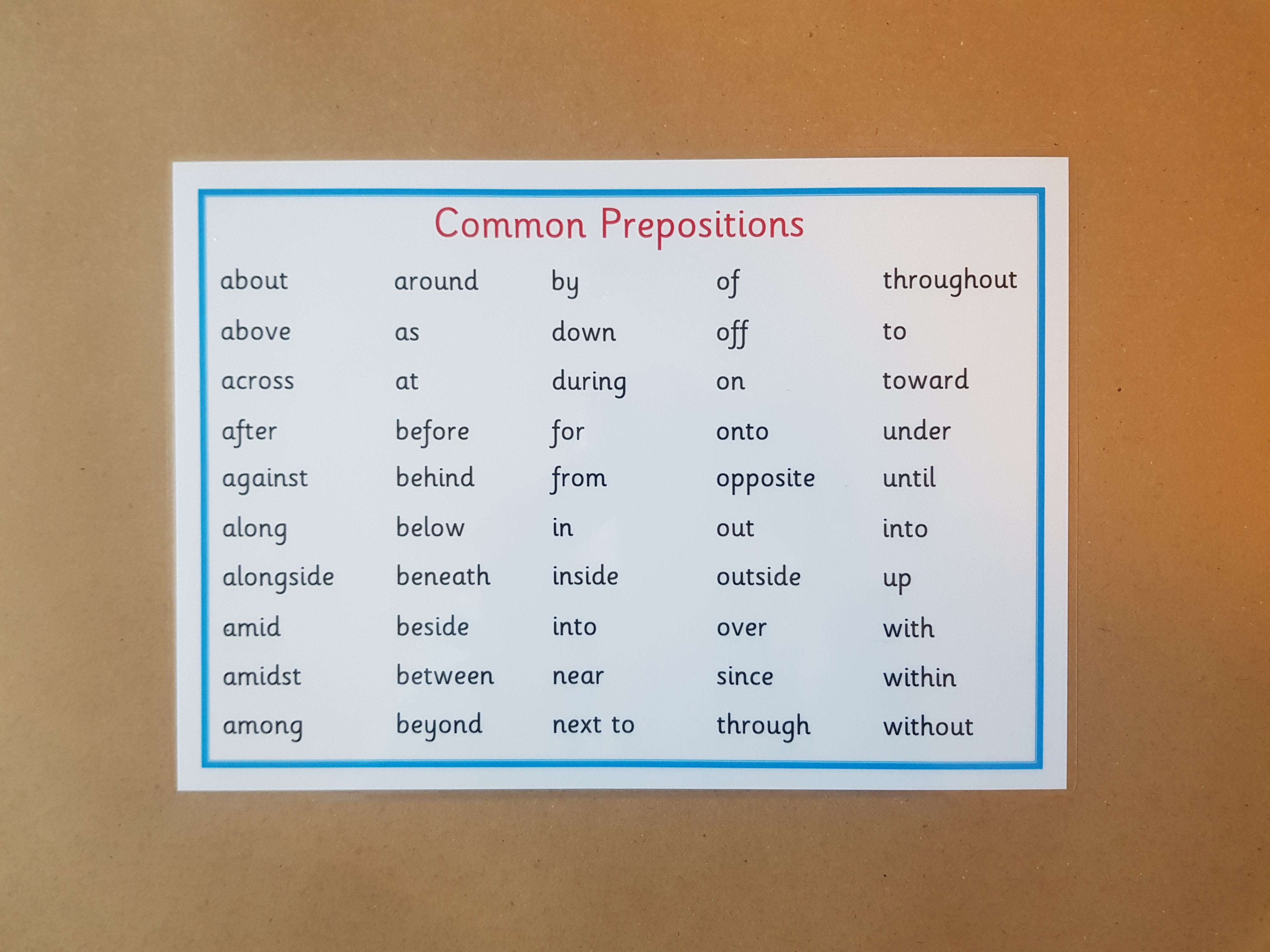 Common Prepositions word mat/poster - KS2 Literacy Teaching Resource 