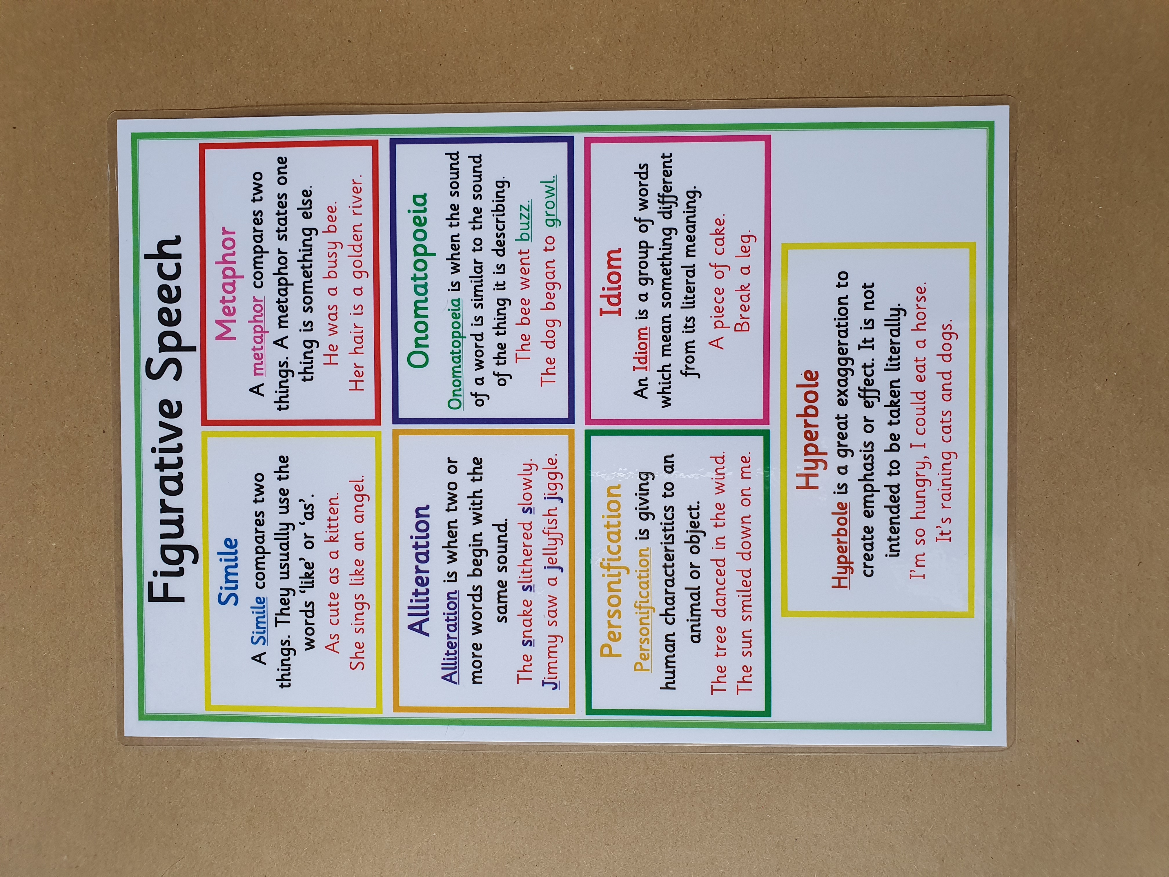 Figurative Speech - Literacy Teaching resource 