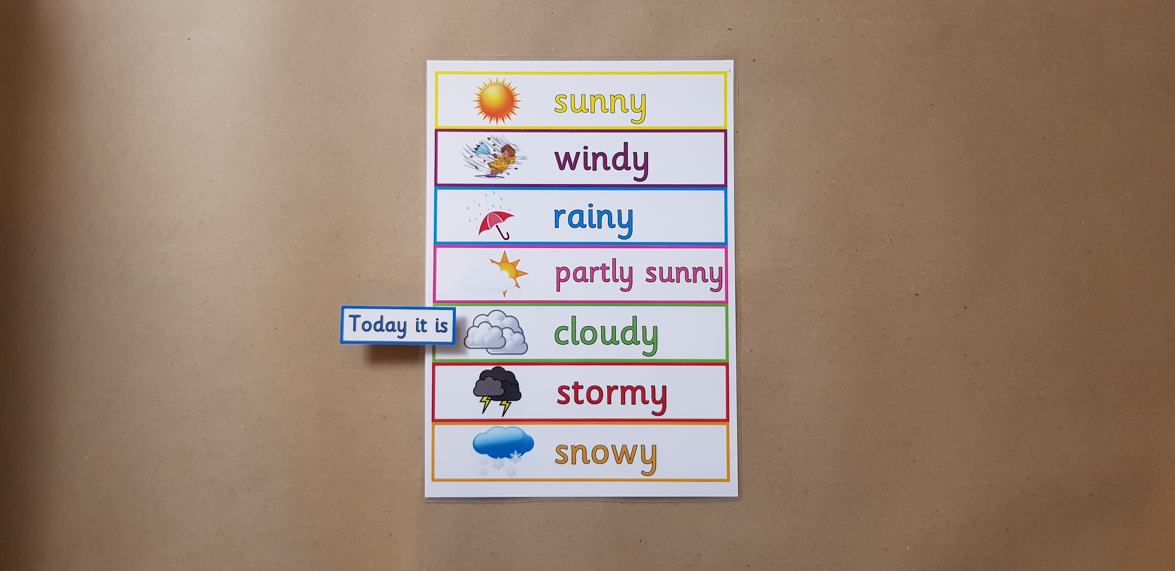 Weather Peg Chart