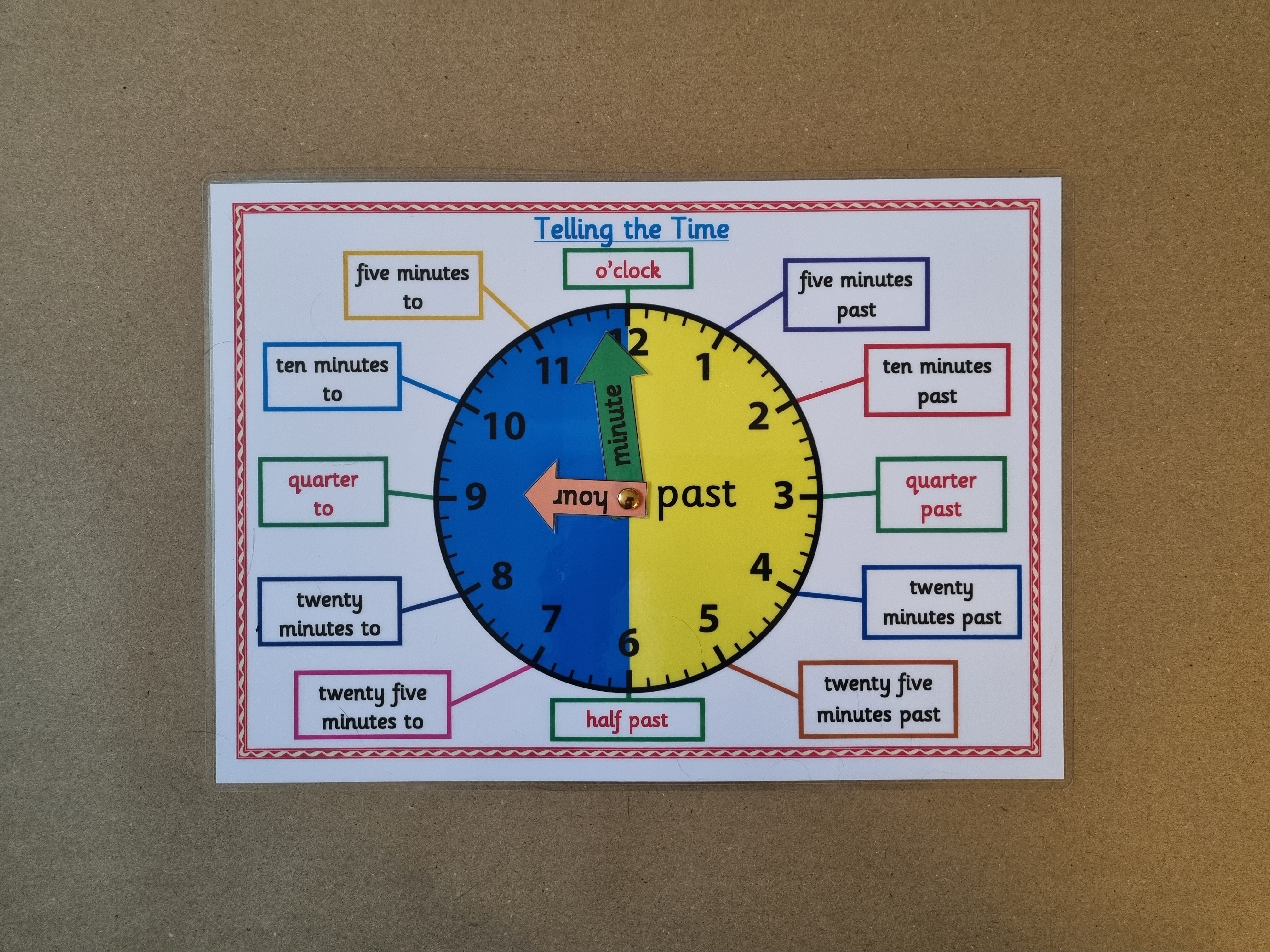 Telling the Time Clock with moveable hands