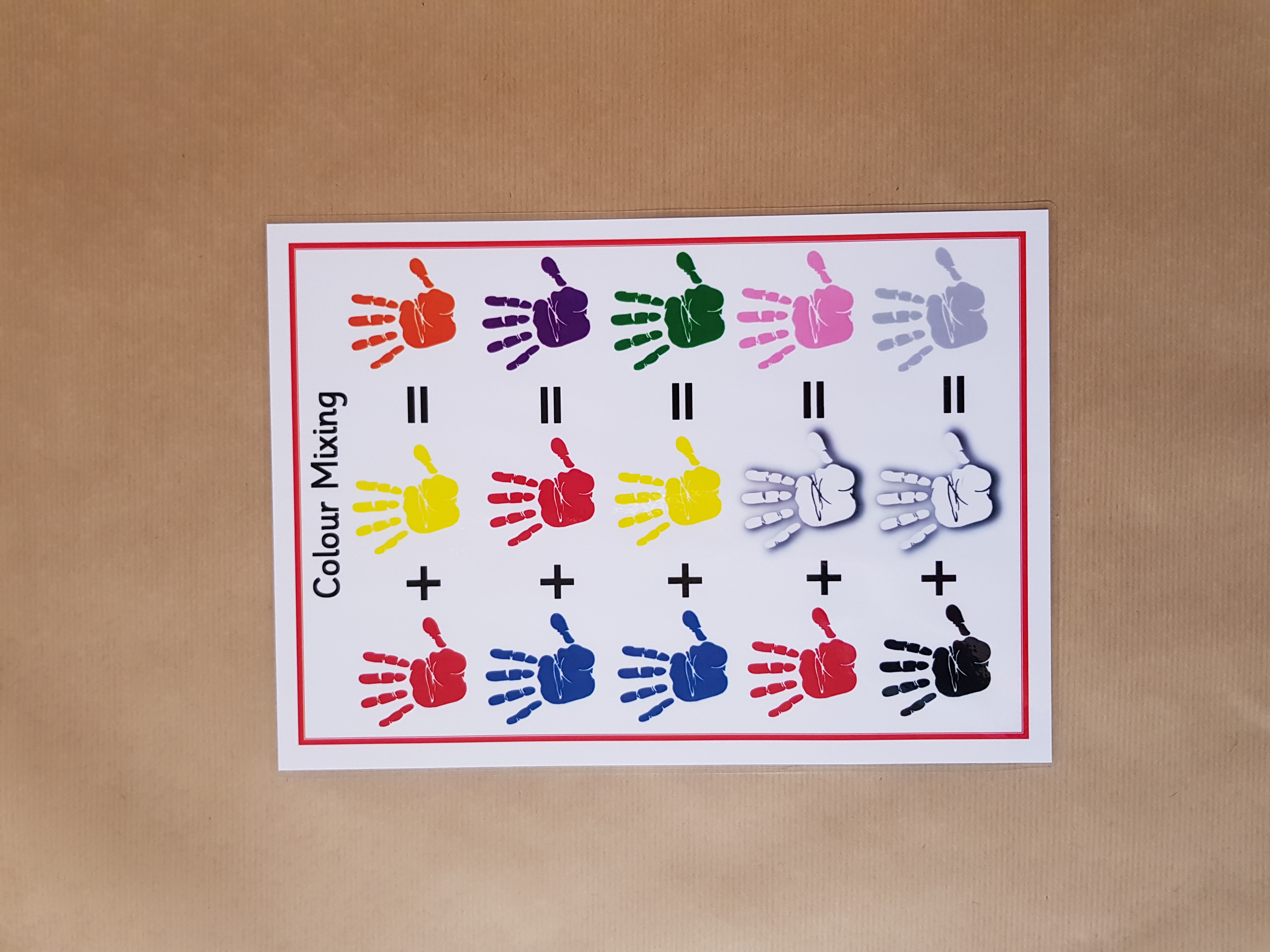 Colour Mixing Poster 
