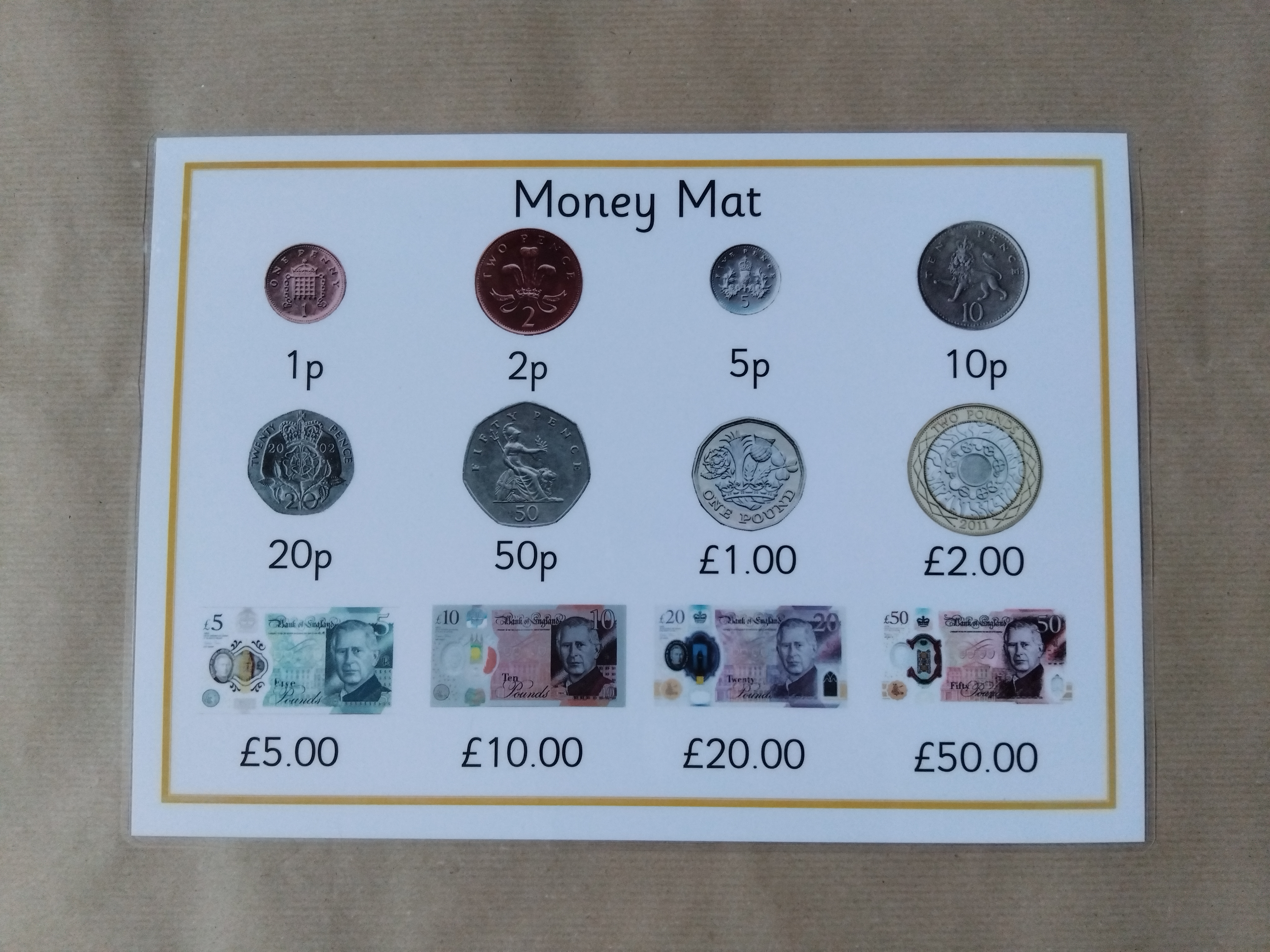Money Mat - KS1 Numeracy Poster