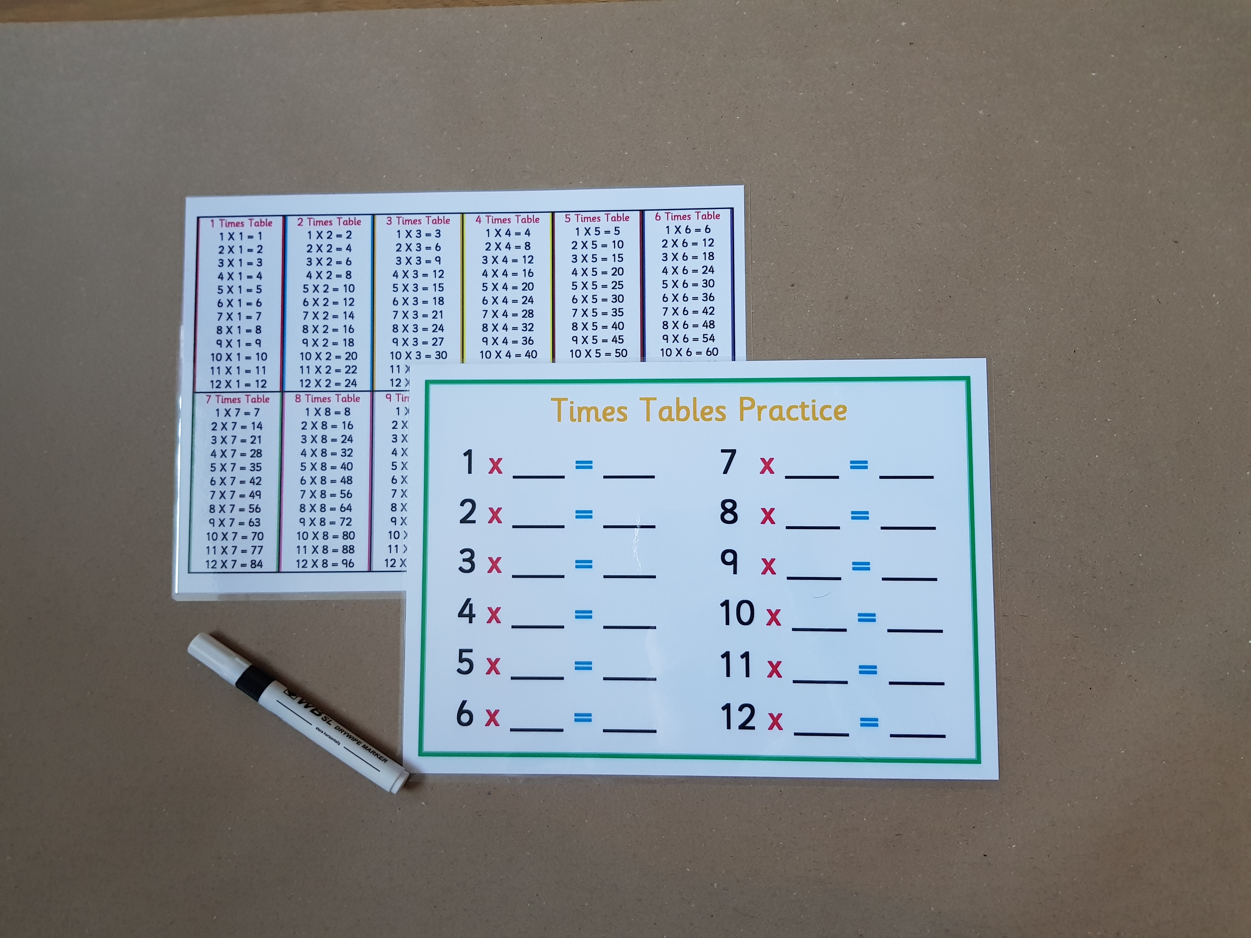 Times Tables Poster and practice worksheet - KS2 Numeracy Resource