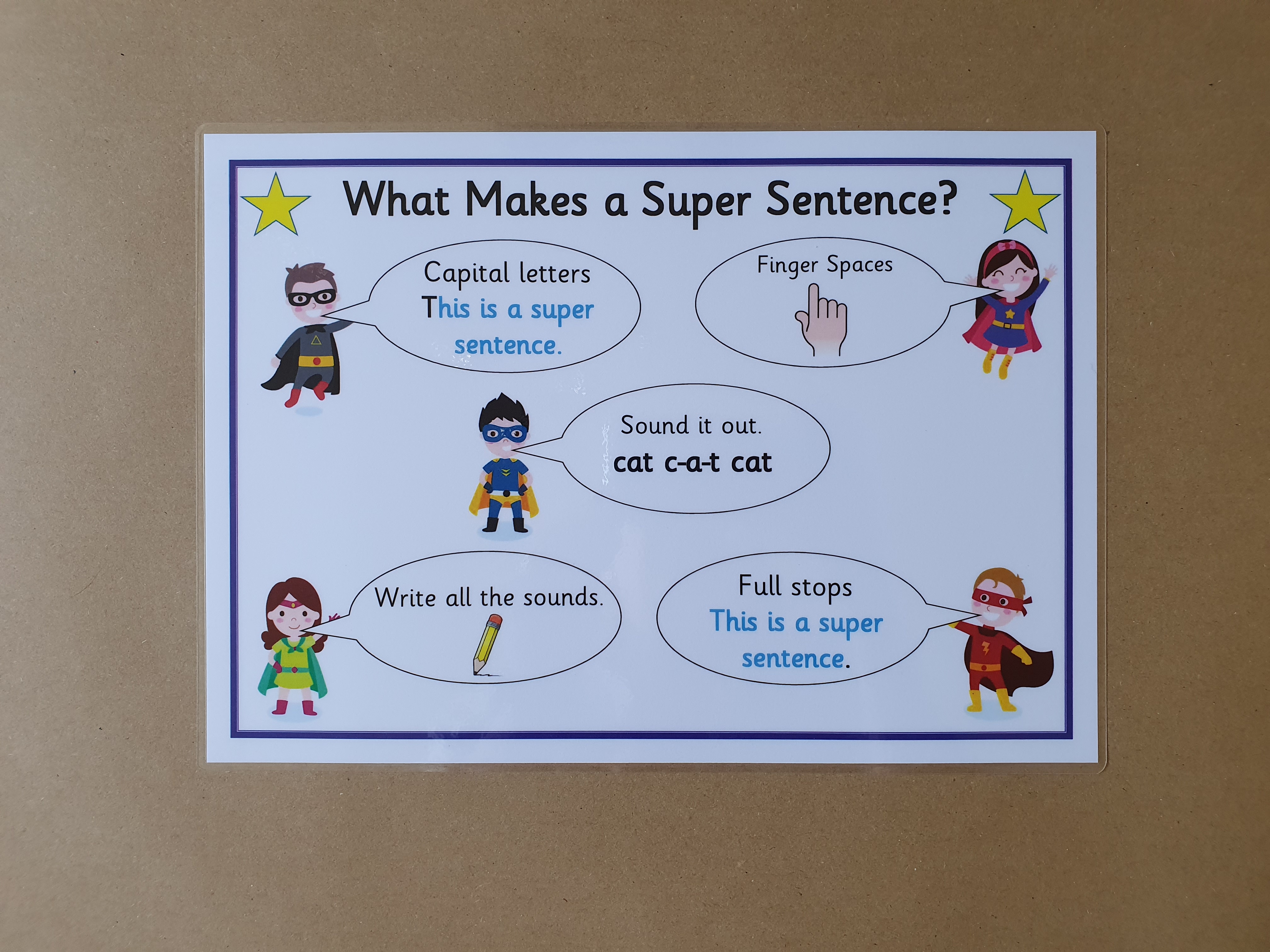 What makes a super sentence? - Literacy Teaching resource 