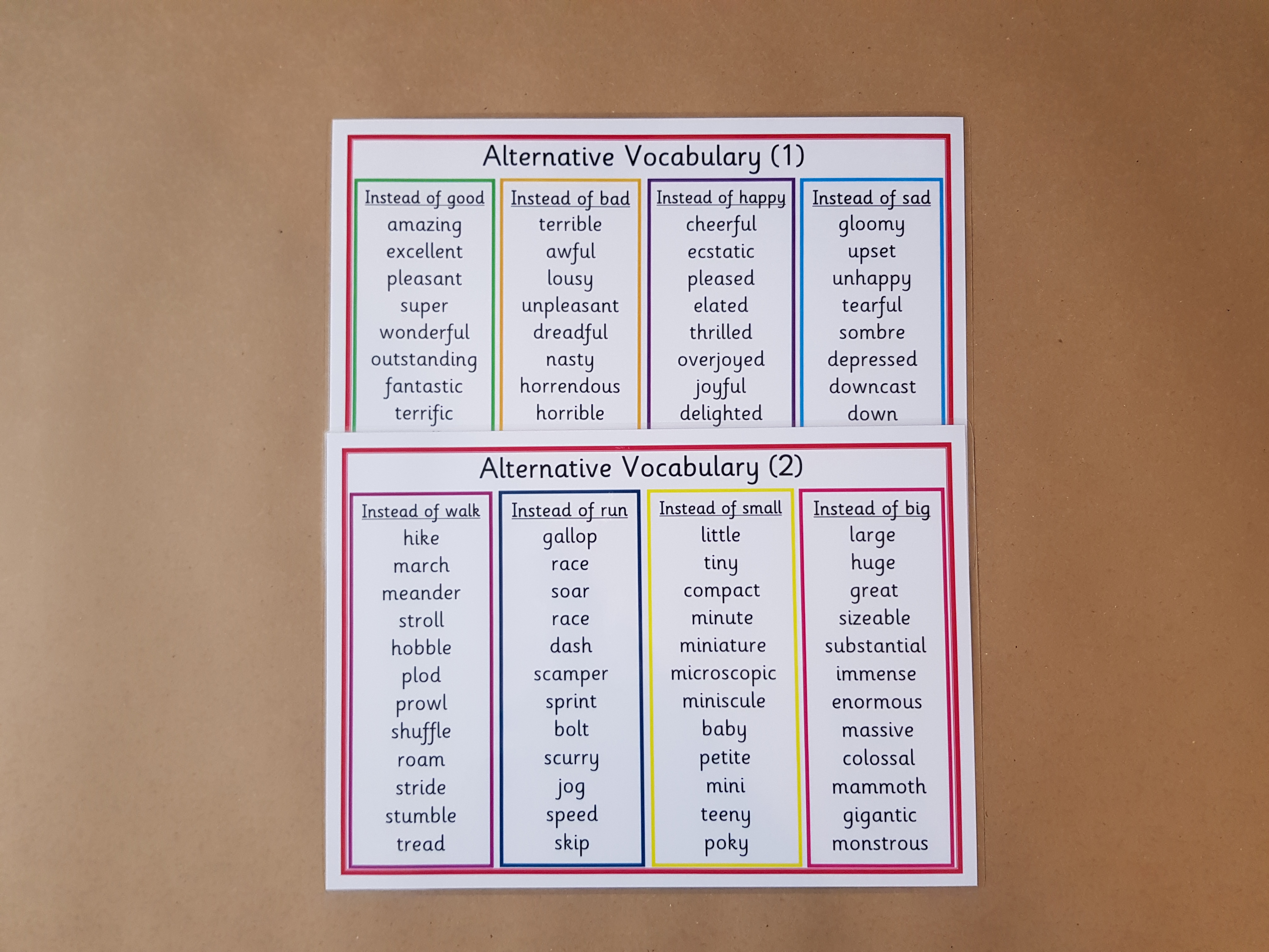 Alternative Vocabulary word mats/posters - KS2 Literacy Teaching Resource 