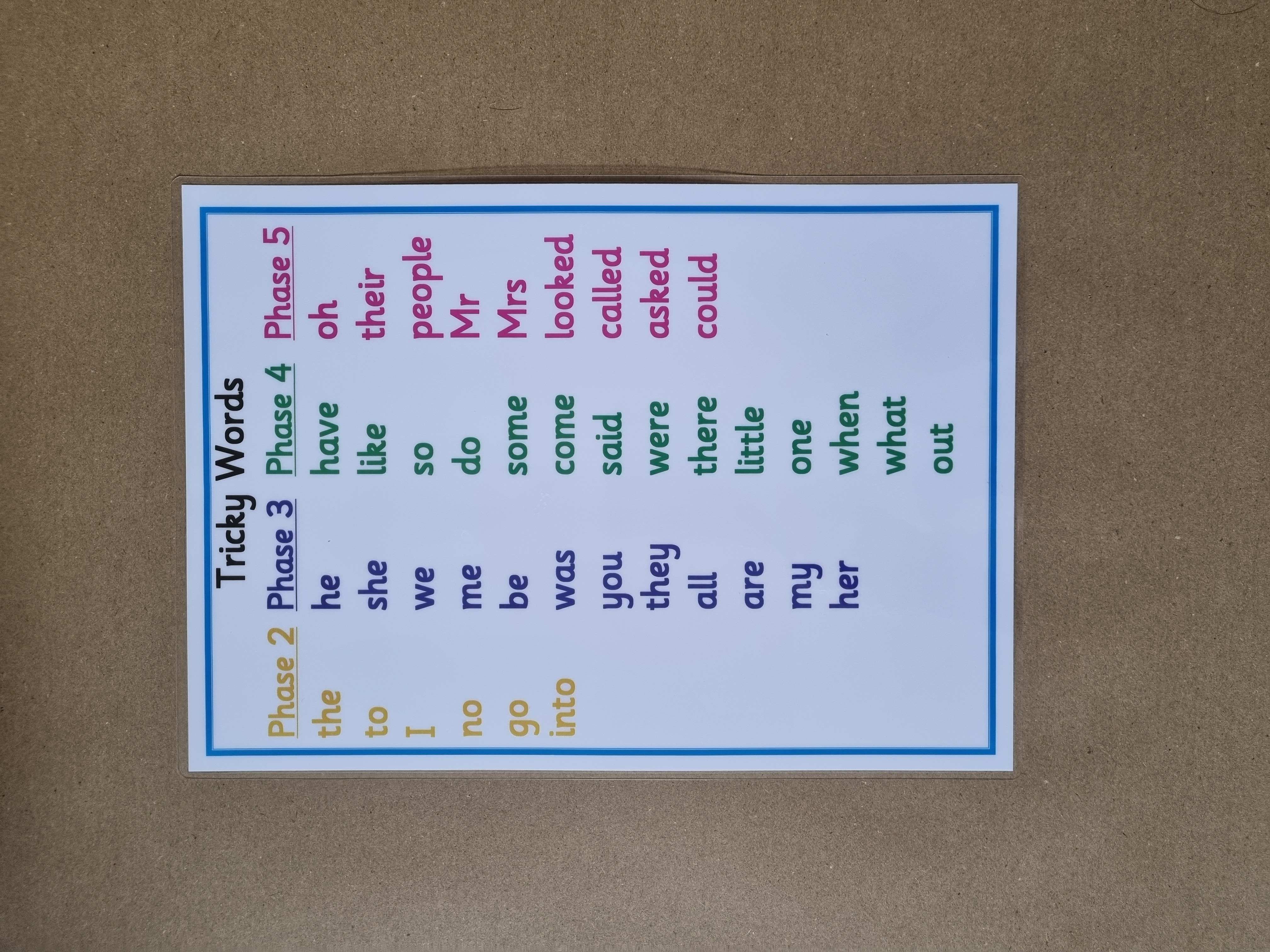 Tricky Words Phases 2-5 Poster 