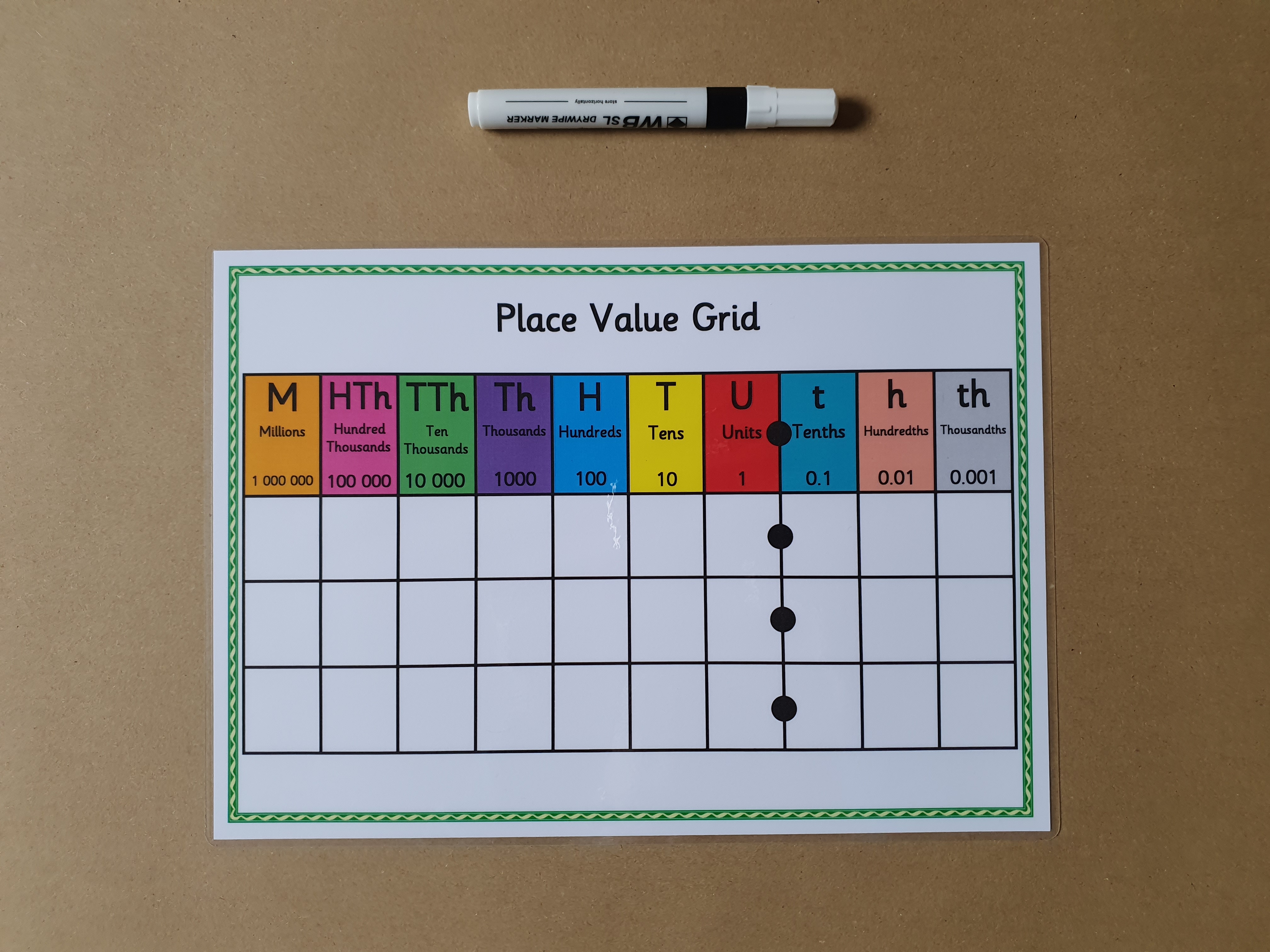Place Value Grid - Numeracy teaching resource 