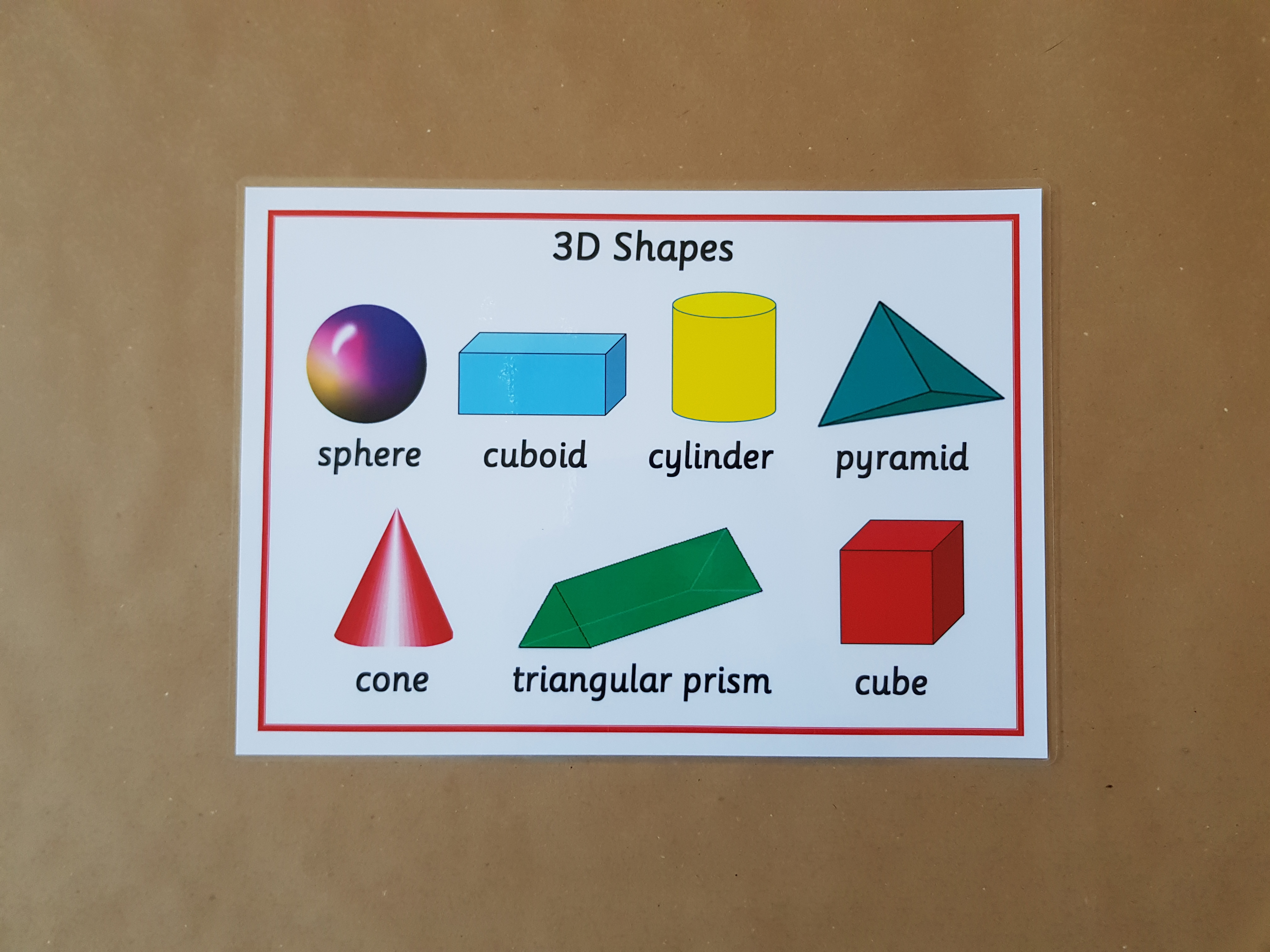 2D and 3D shapes posters 