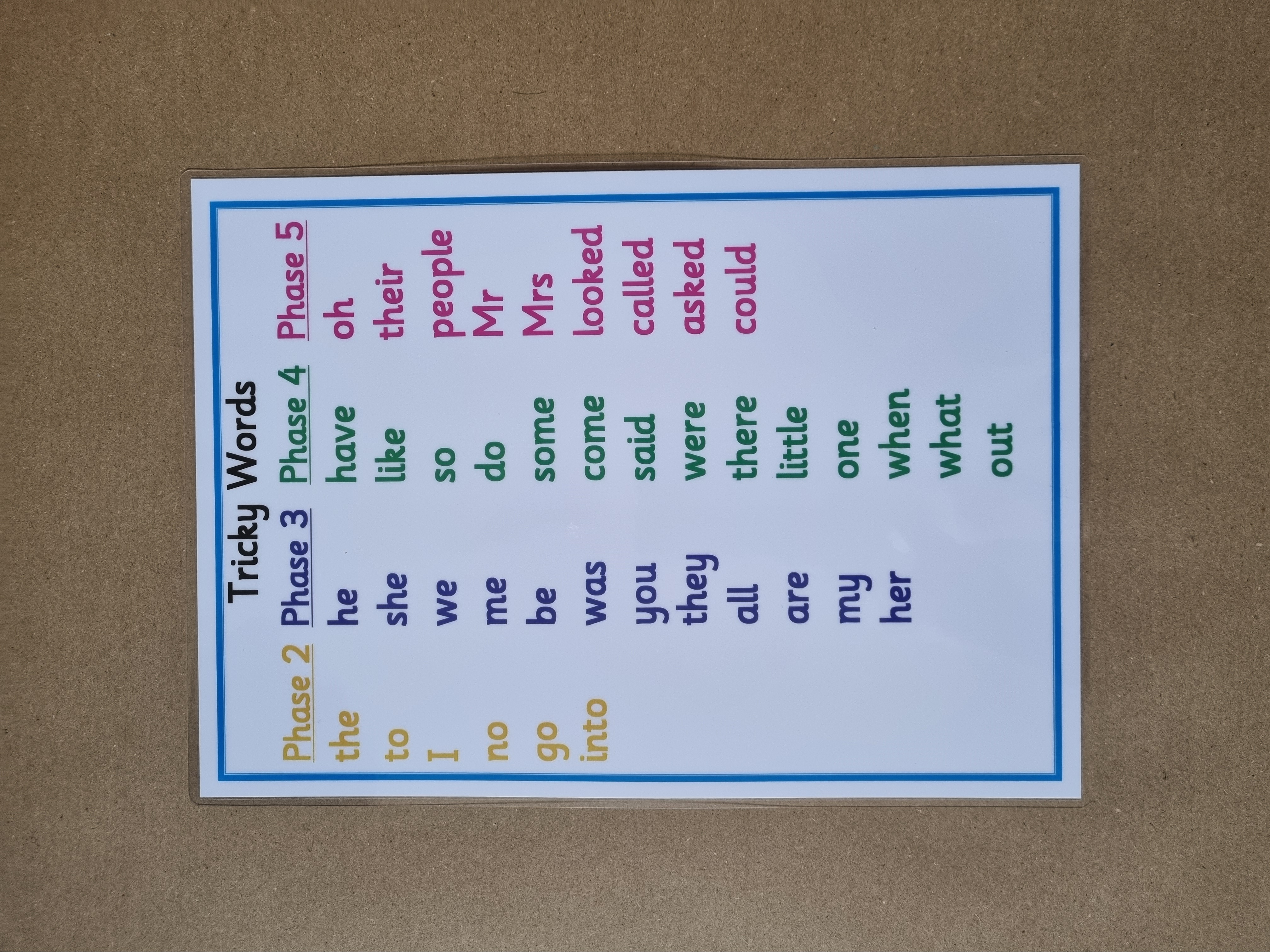 Tricky Words Phases 2-5 Poster 