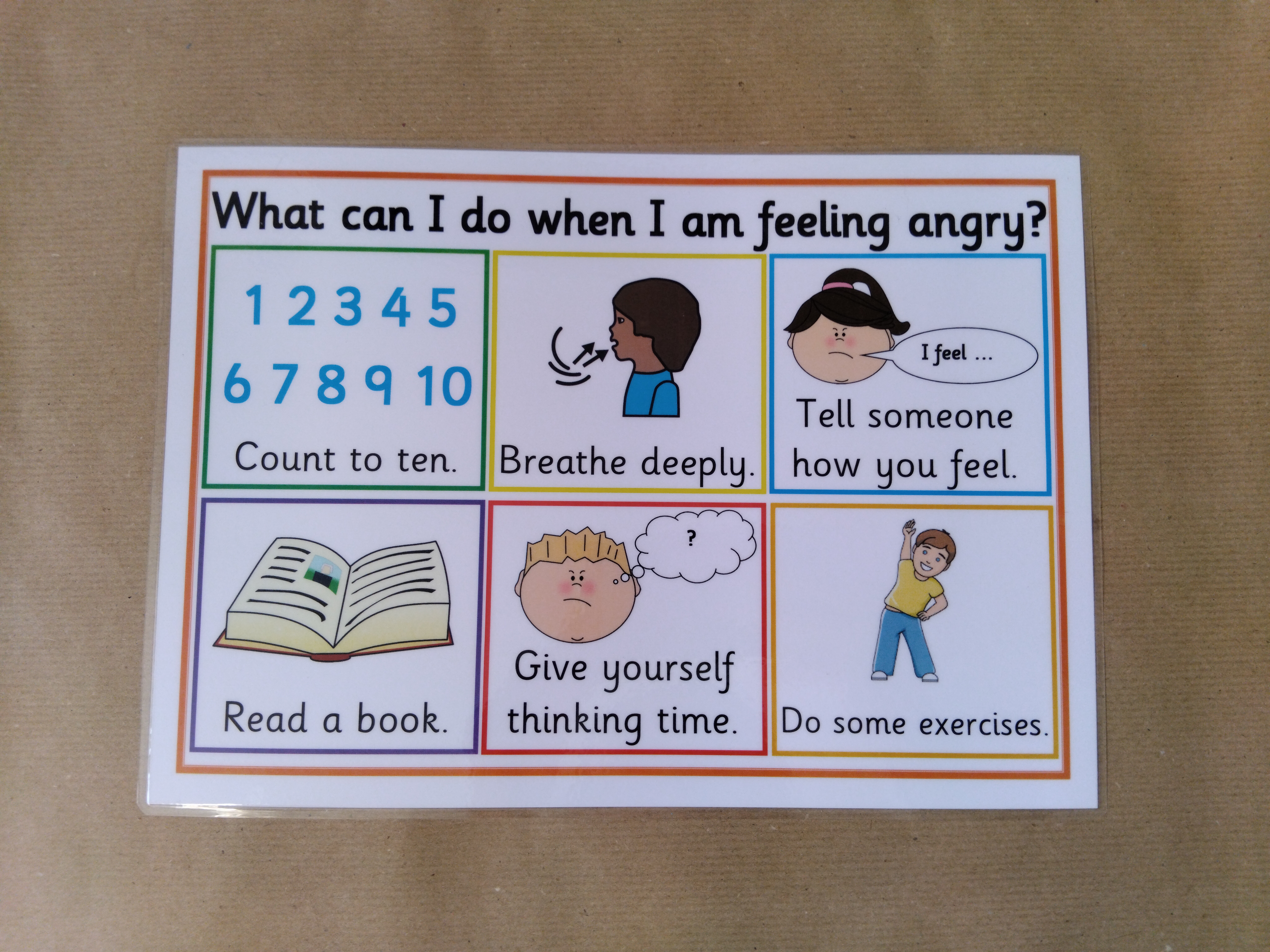 What Can I do When I'm Feeling Angry? - A4 Poster 