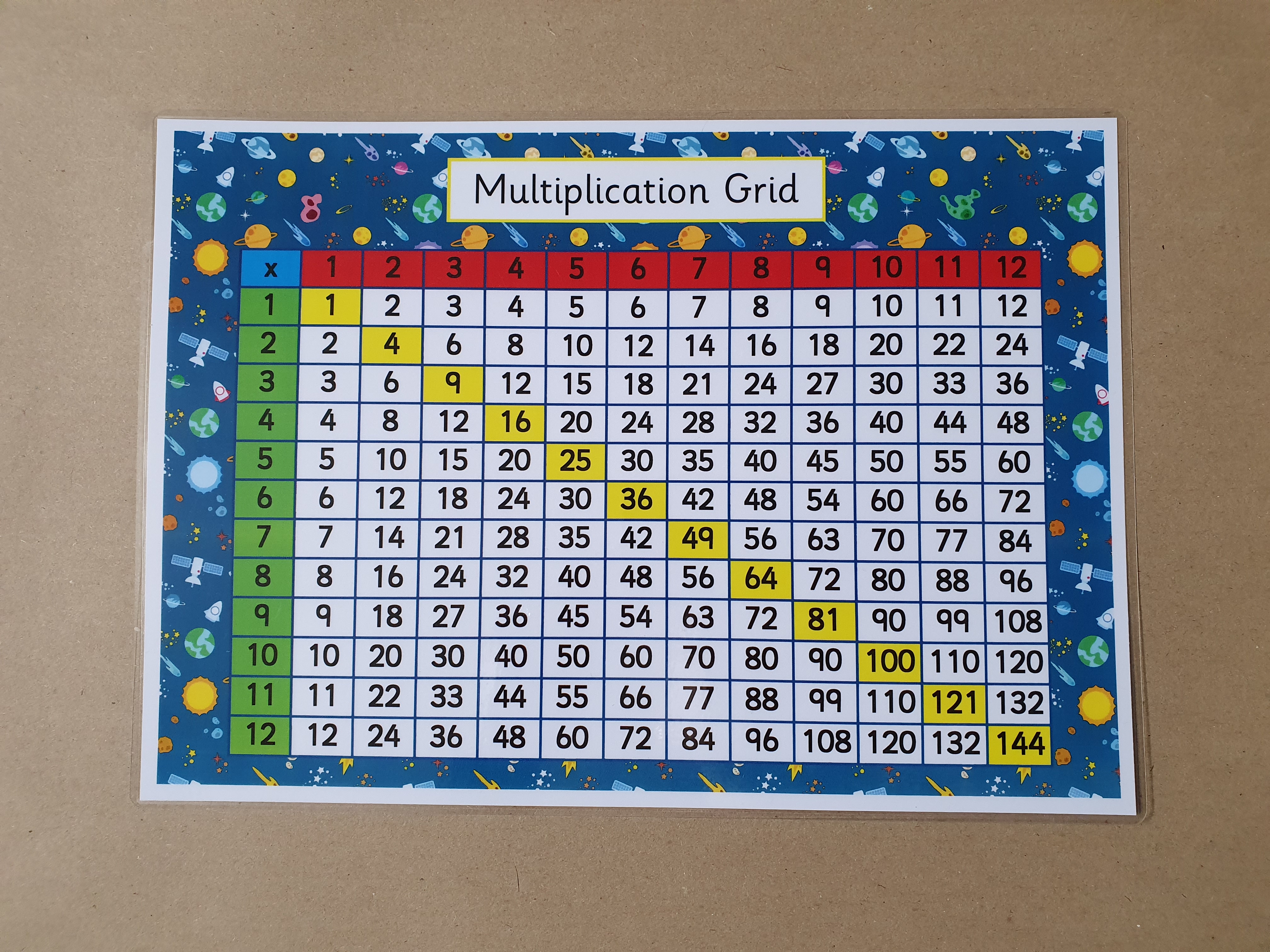 Multiplication Grid - space background 