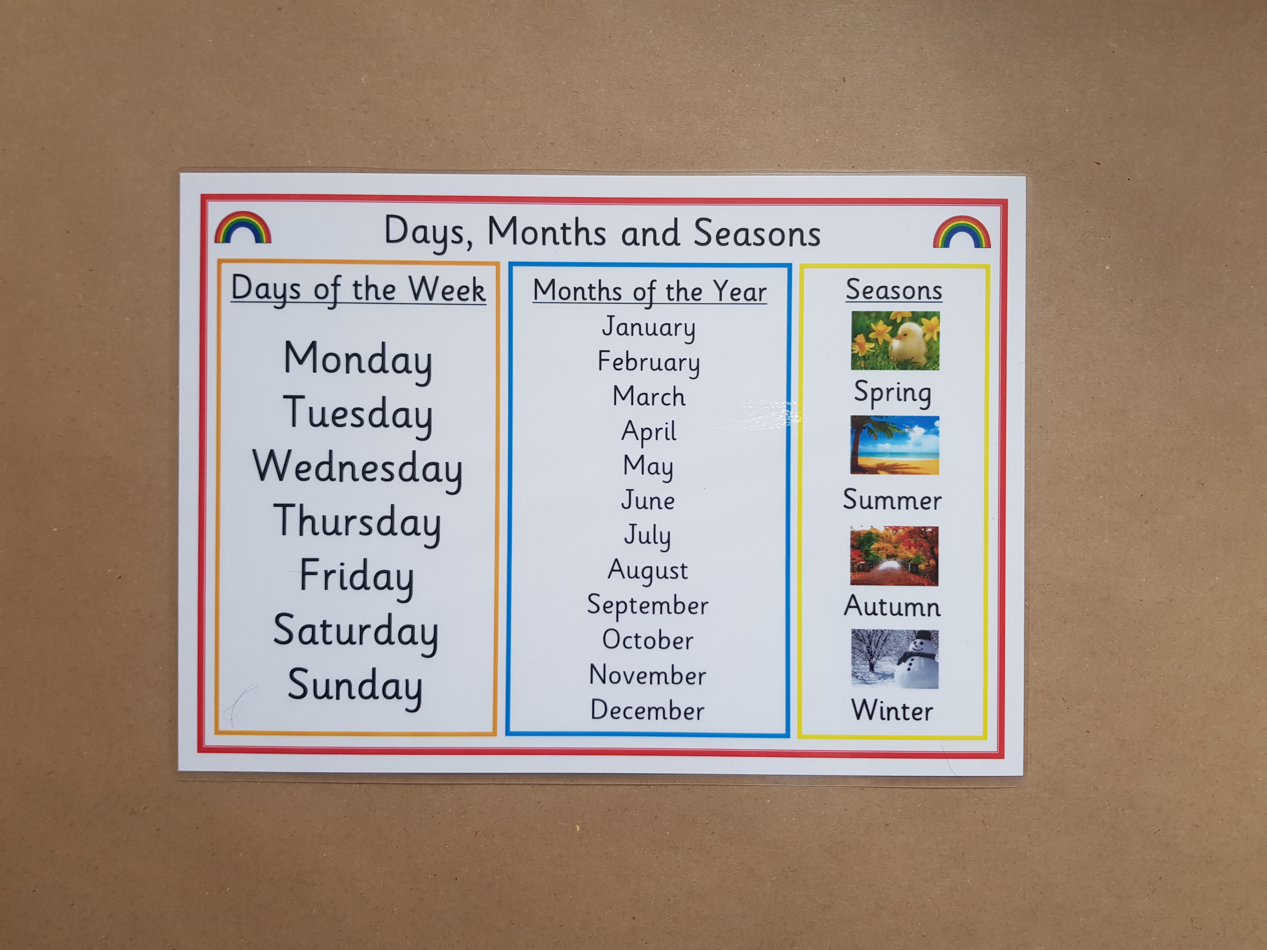 Days, Months and  Seasons Poster 