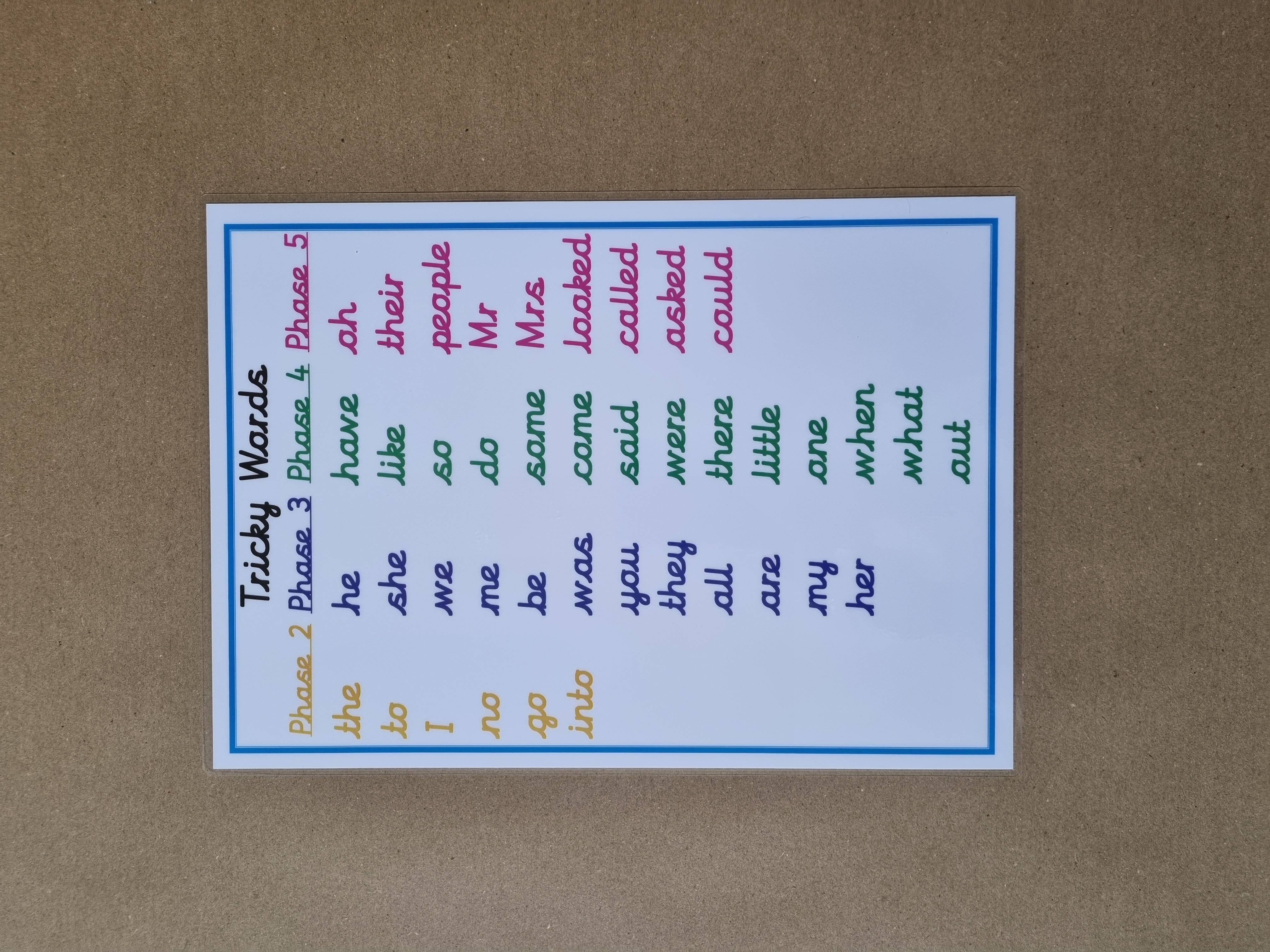 Seasons and Months Poster