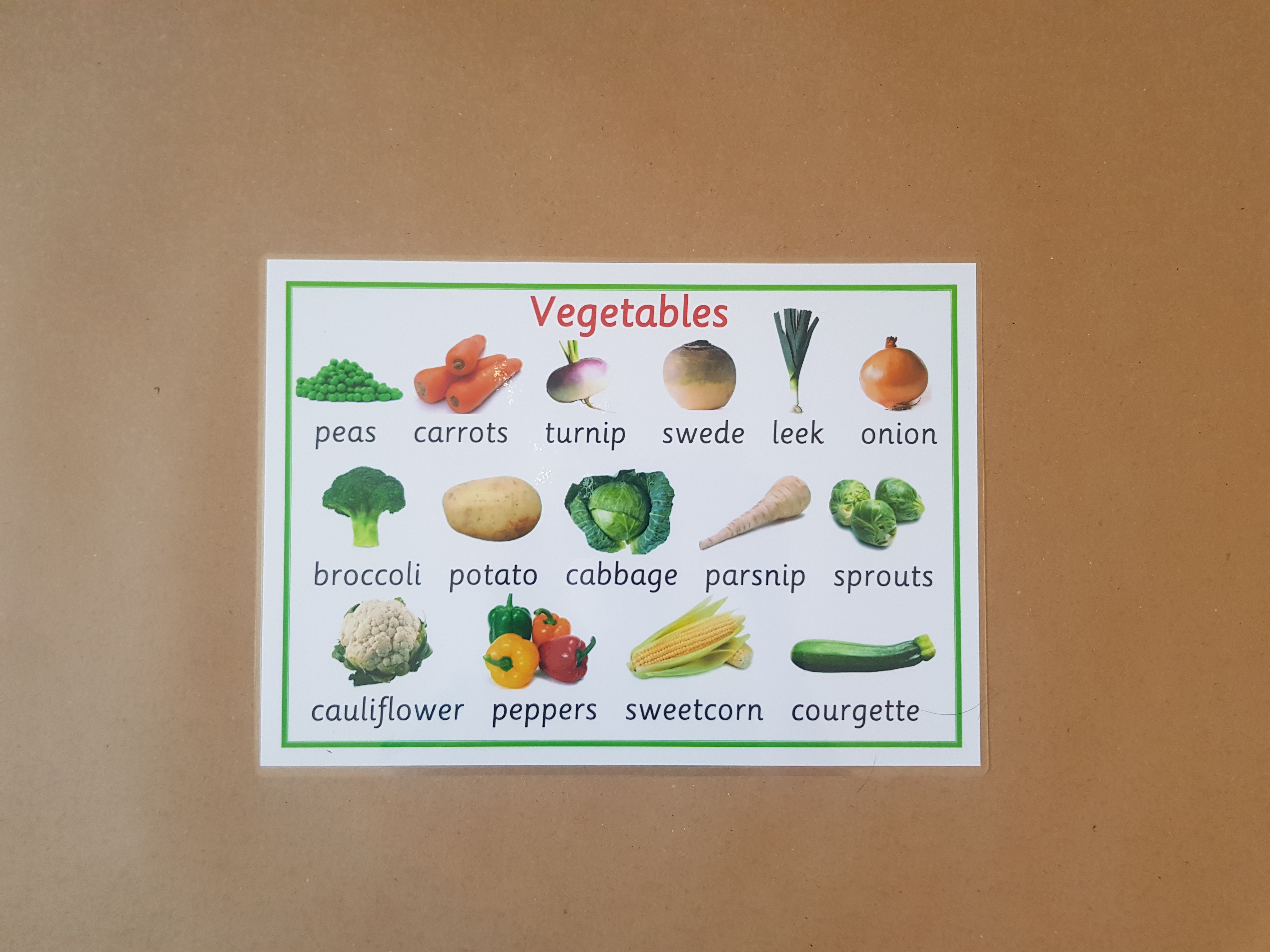 Fruit and Vegetables Poster 