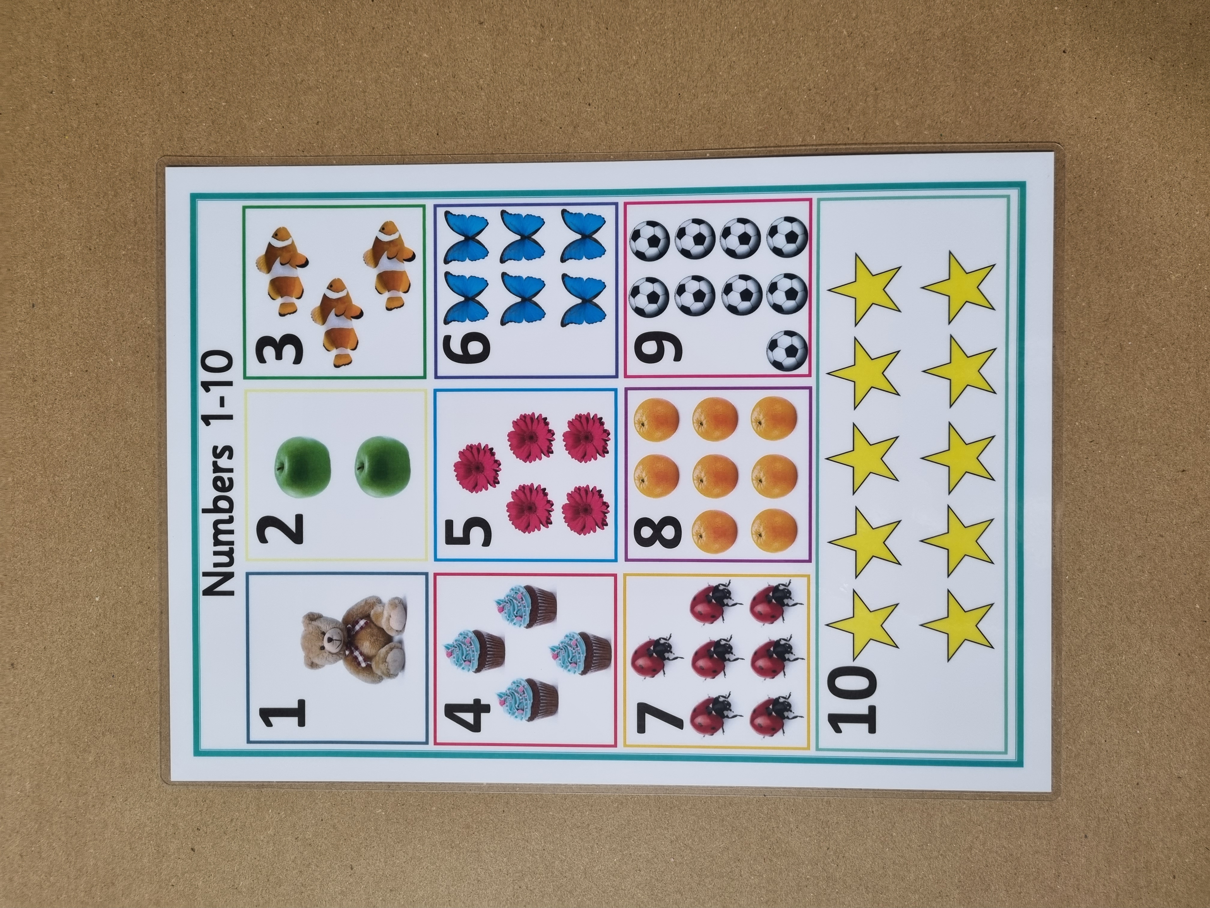 Numbers 1-10 Poster 