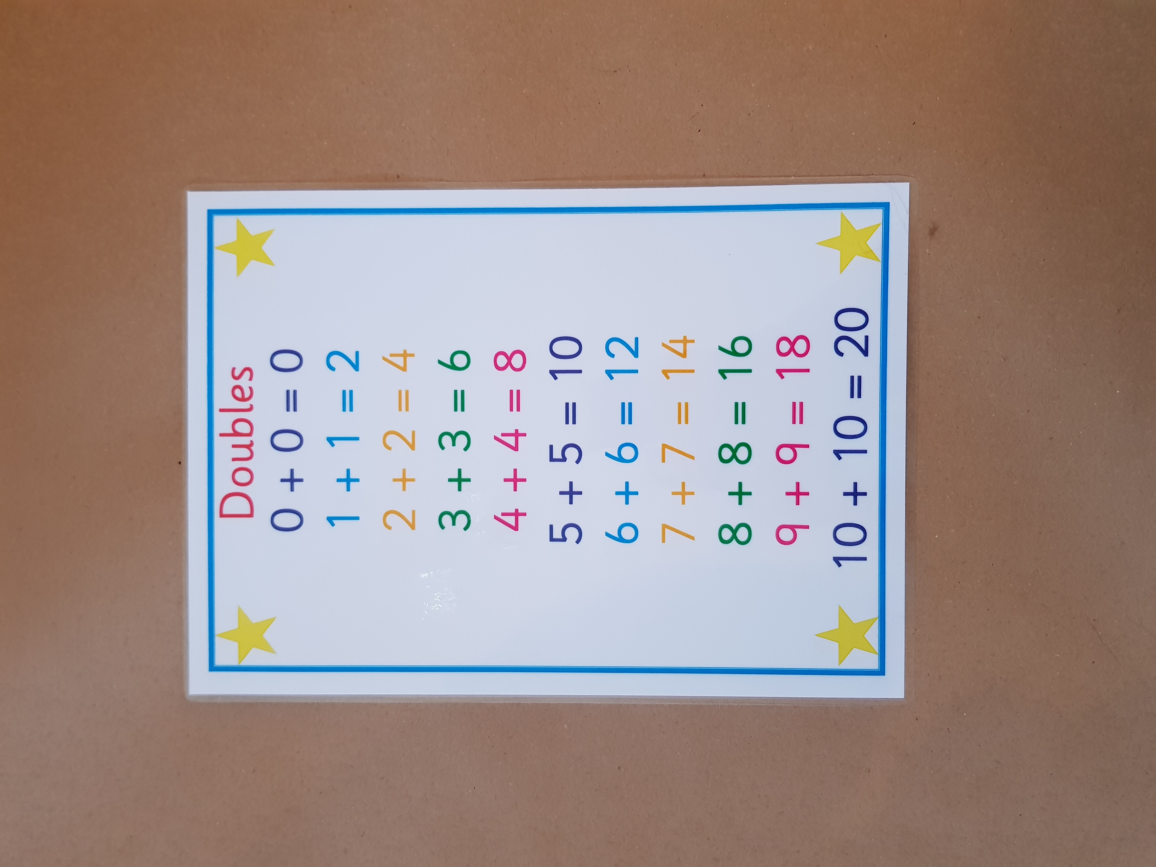 Doubles - KS2 Numeracy Poster