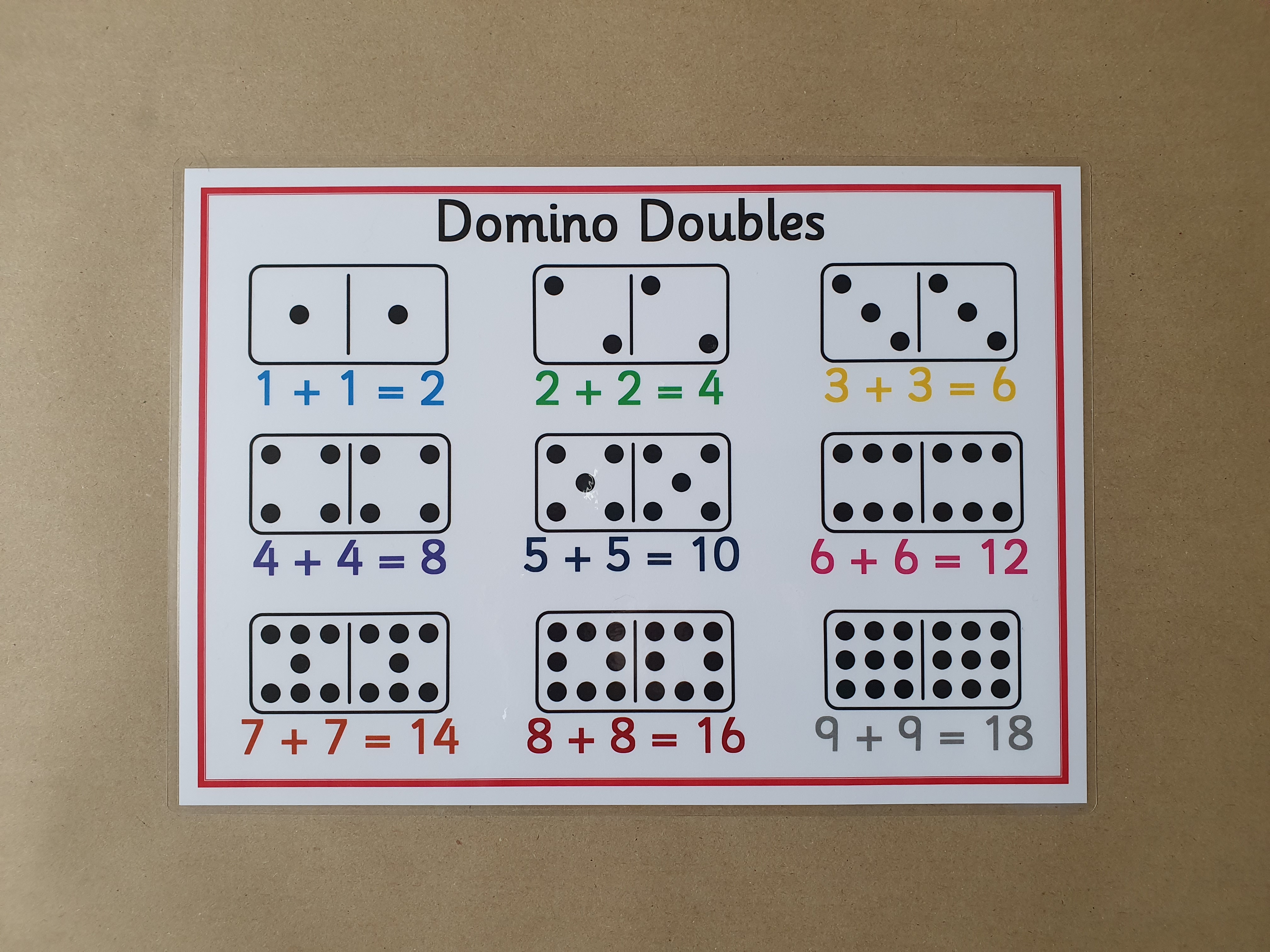 Domino Doubles Numeracy Poster 