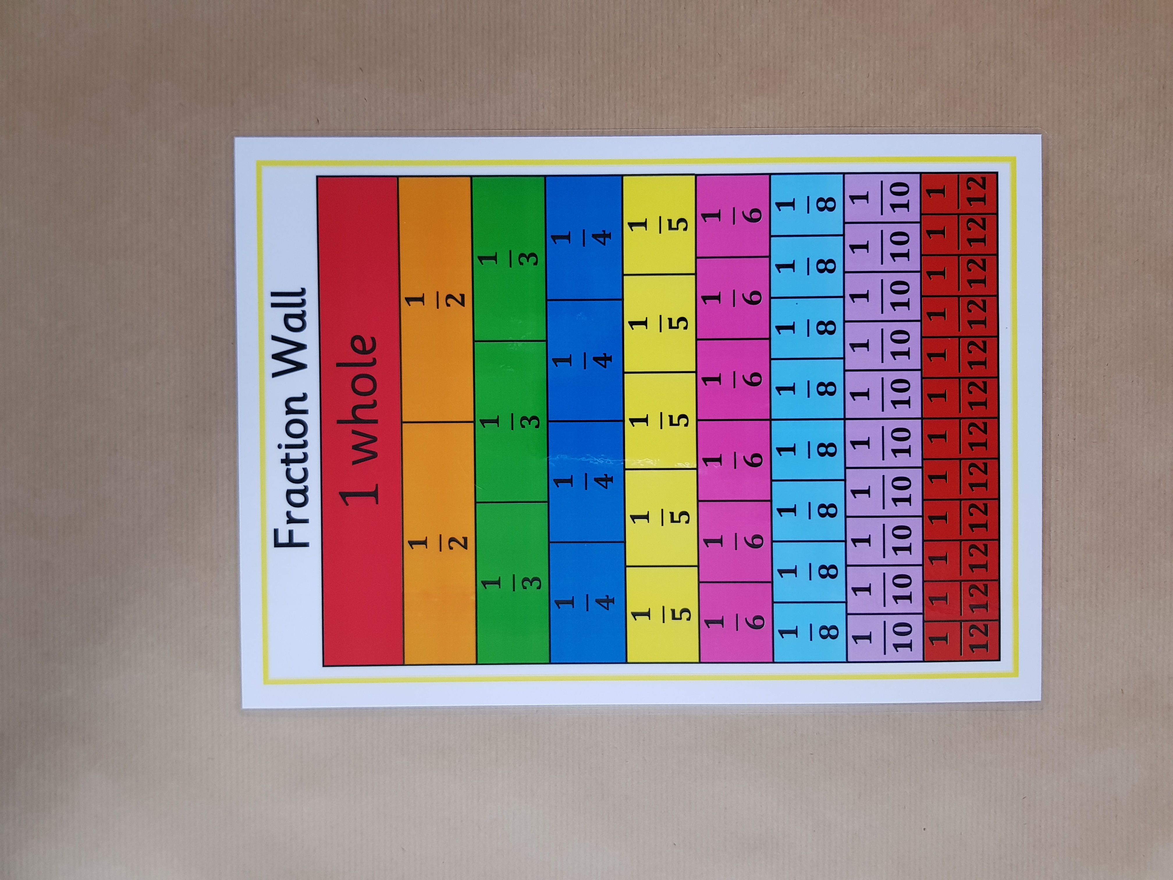 KS2 Numeracy Bundle 