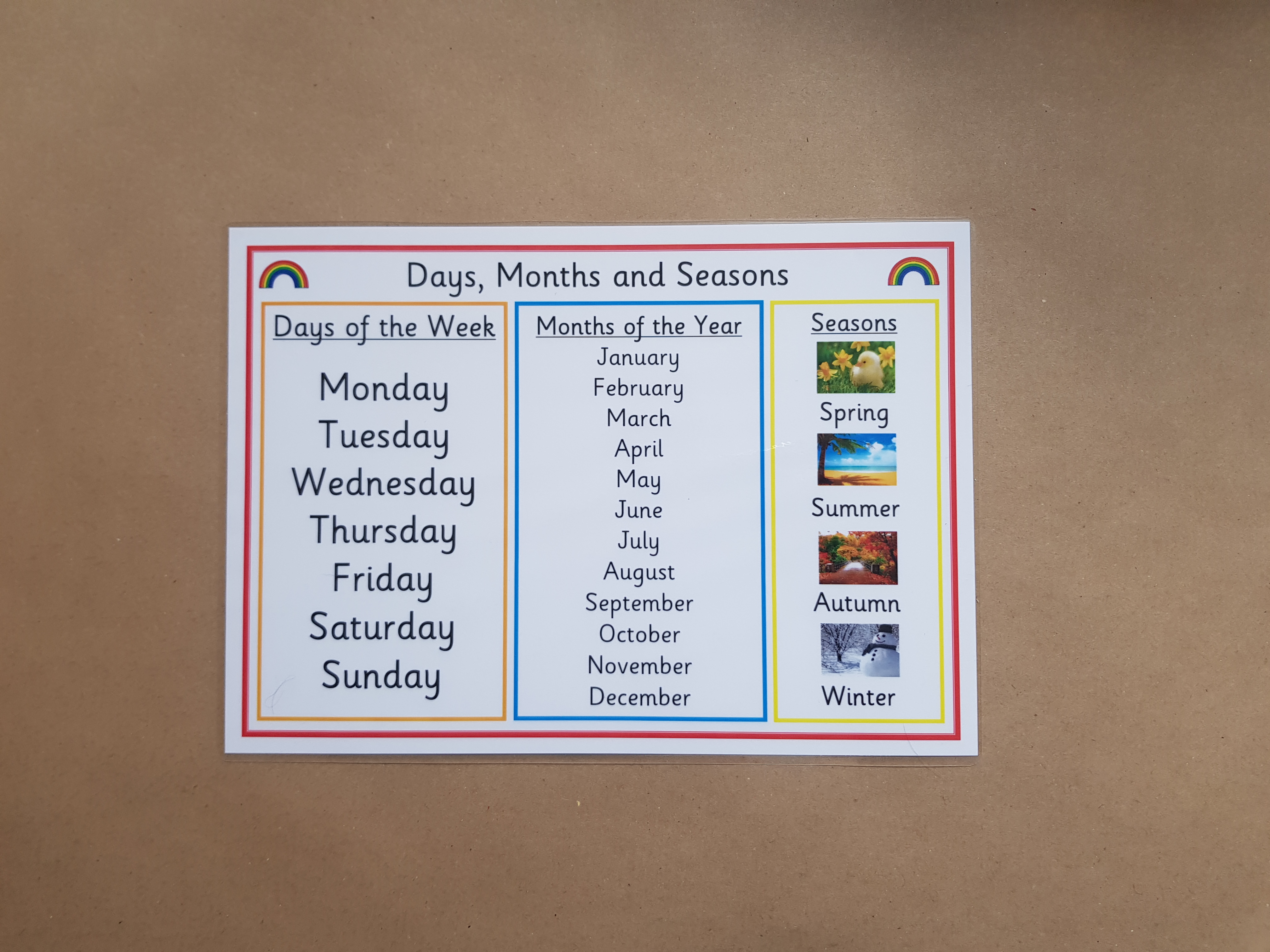 Days, Months and  Seasons Poster 