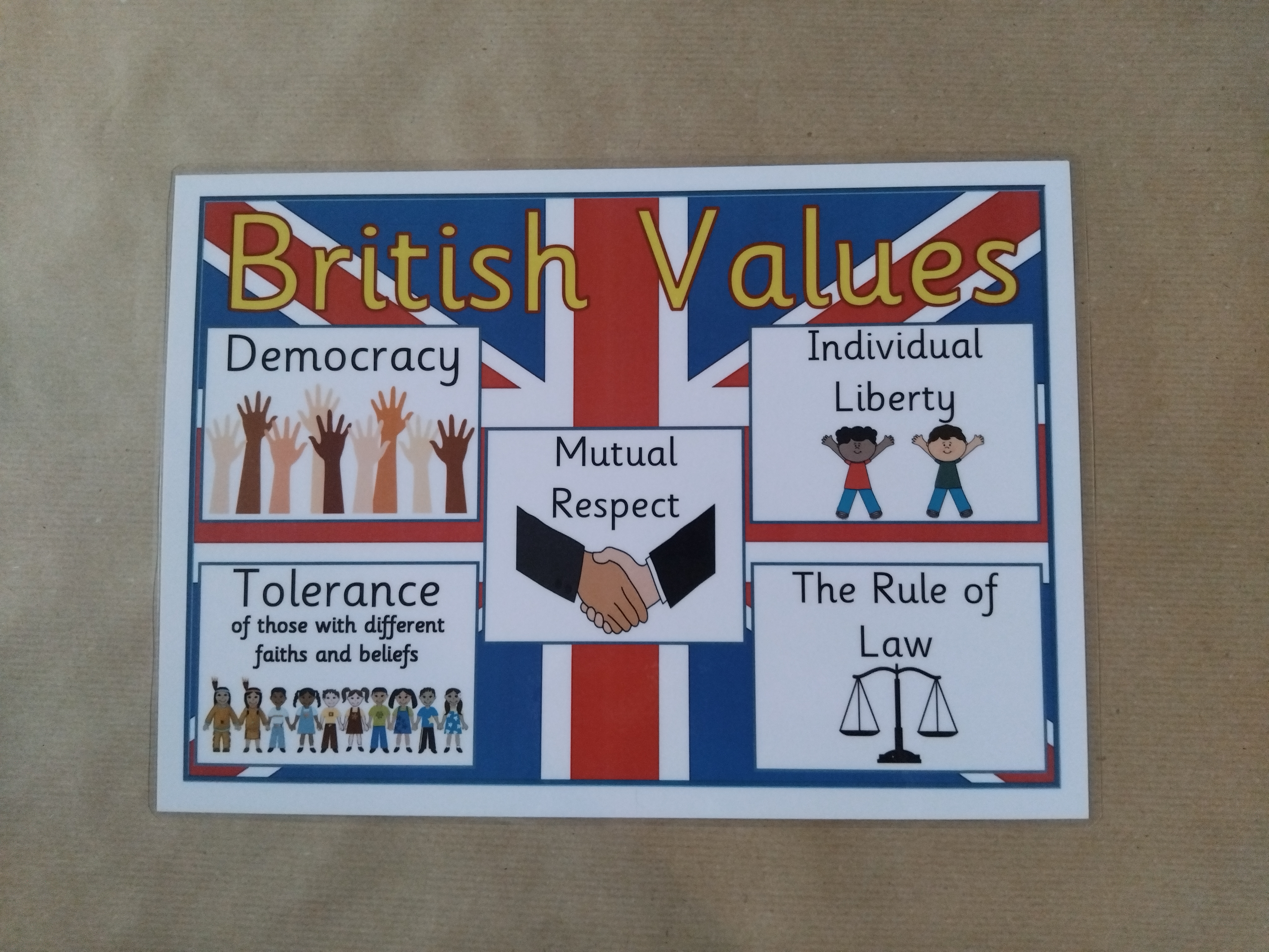 British Values with Pictures Poster 