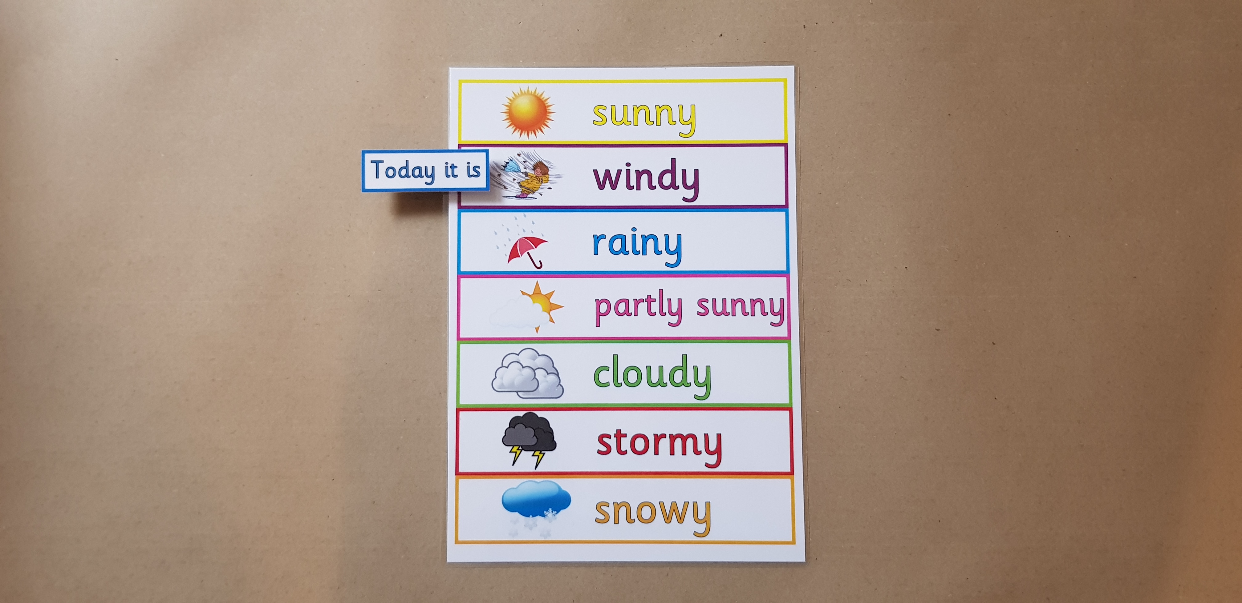 Weather Peg Chart
