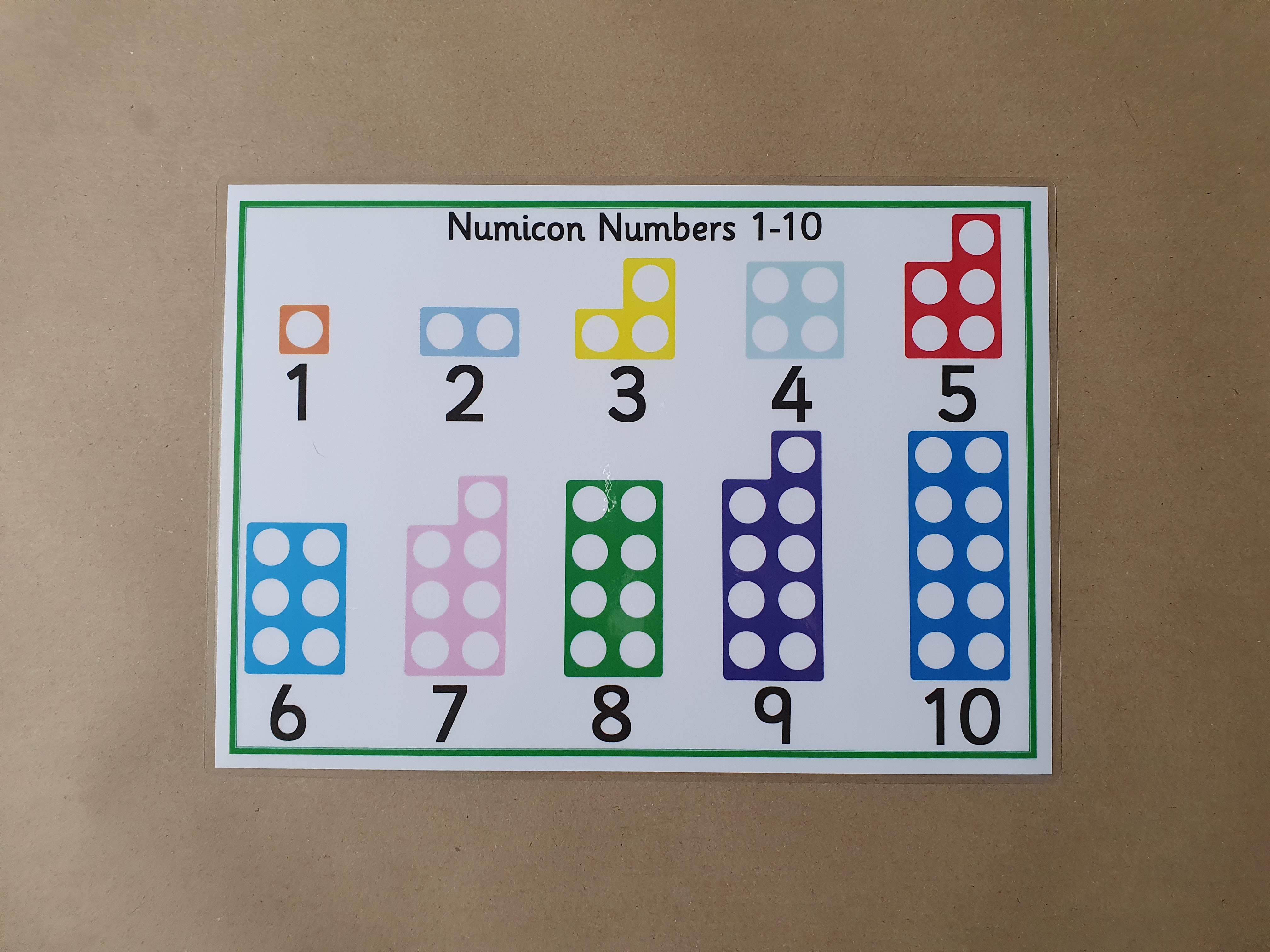 Numicon Poster 1 -10