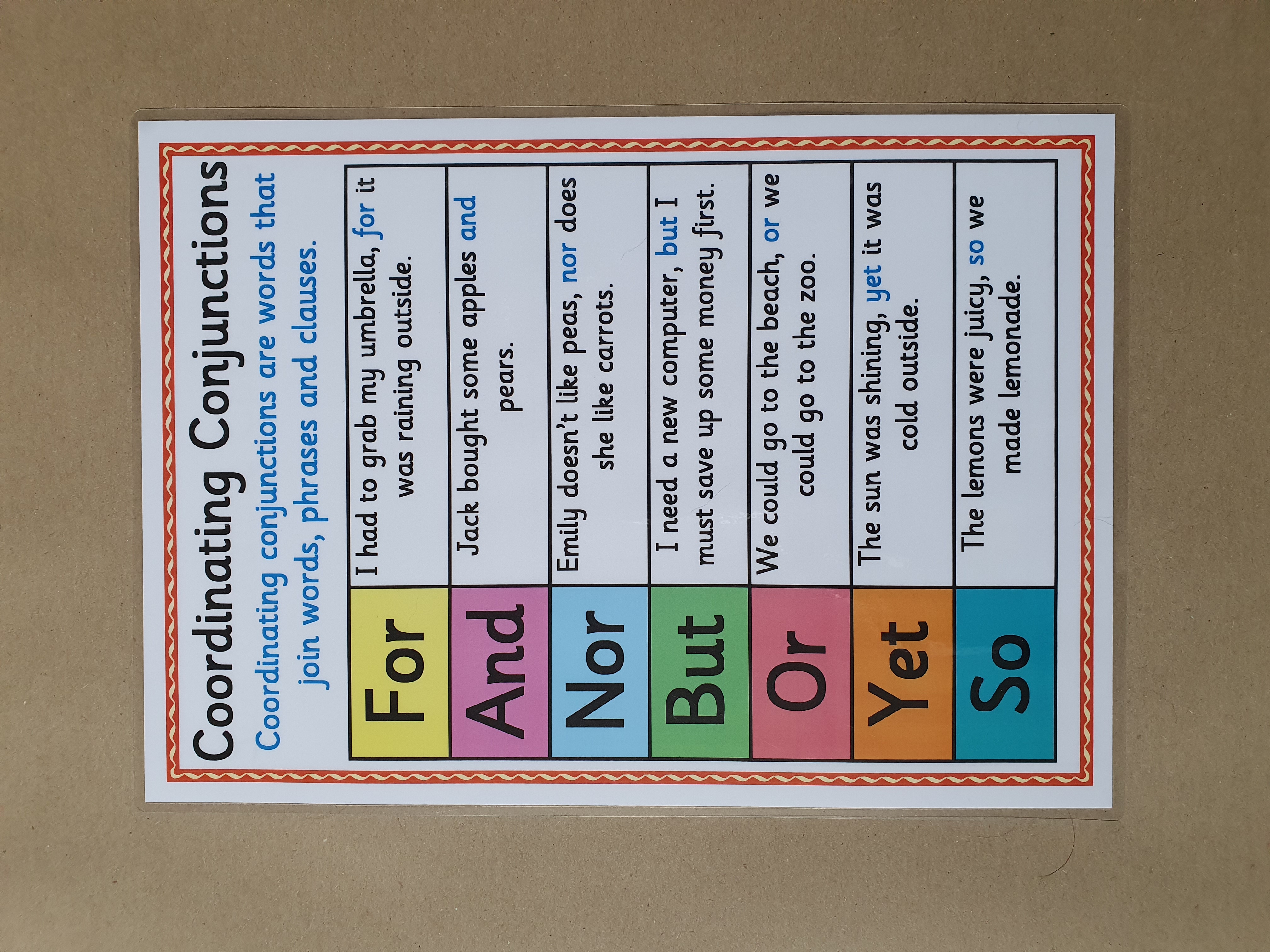 Subordinating and Coordinating Conjunctions KS2 Litercy Posters