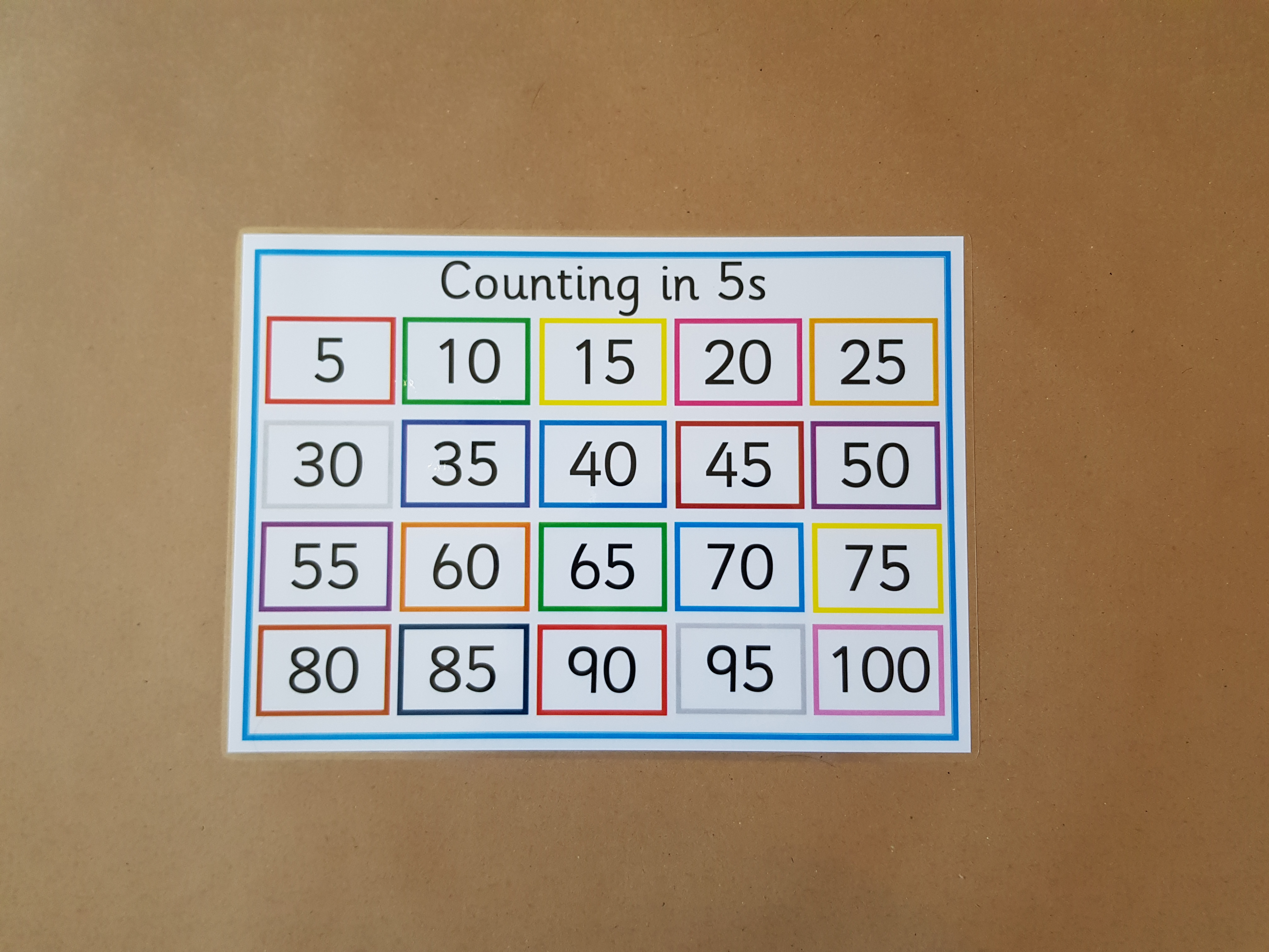 Count in 5s Poster - numeracy teaching resource 