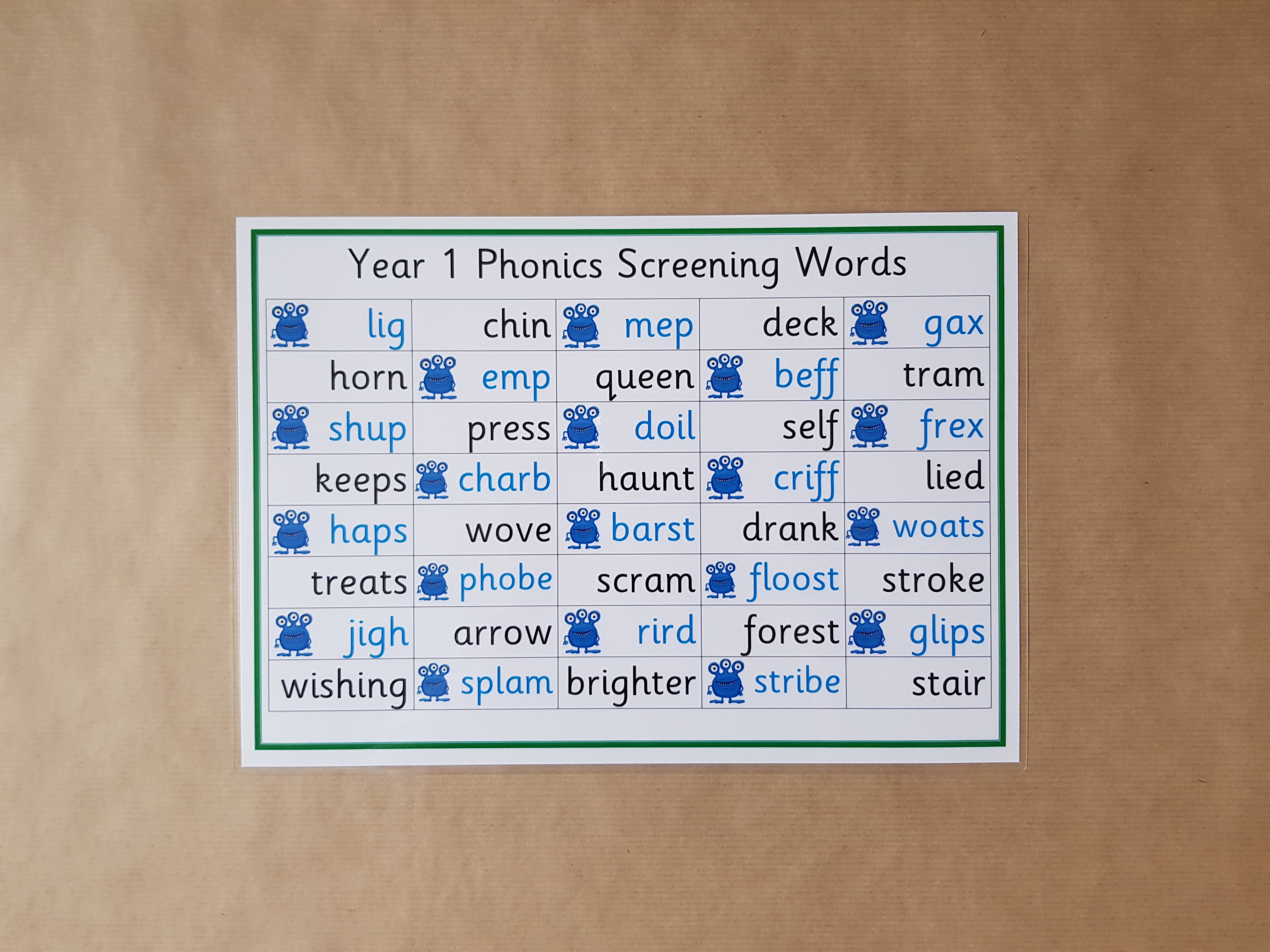 Year 1 Phonics Screening Word mats