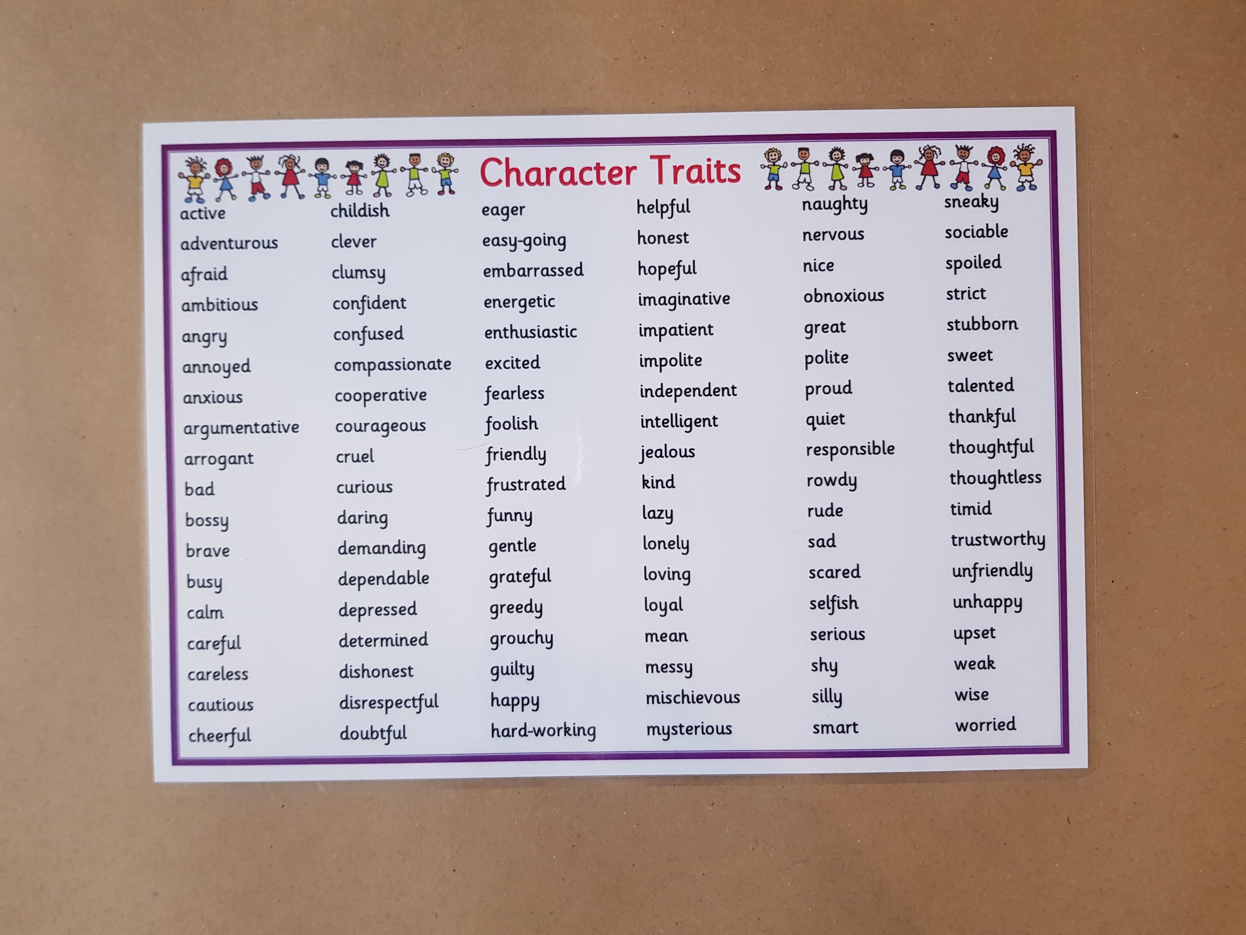Character traits -  mat/poster - KS2 Literacy Teaching Resource 