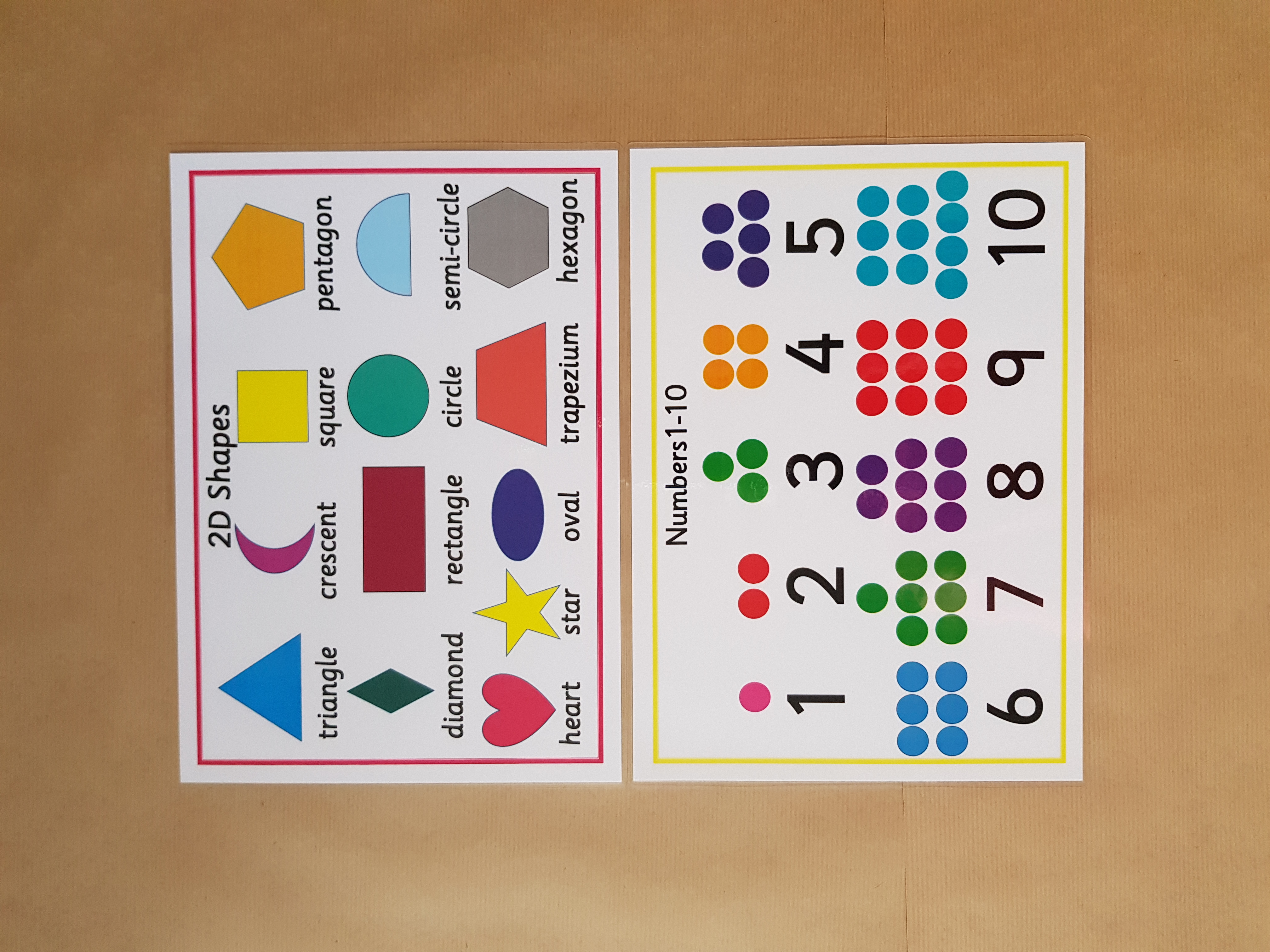Early Learning poster bundle  - 7 Laminated A4 posters