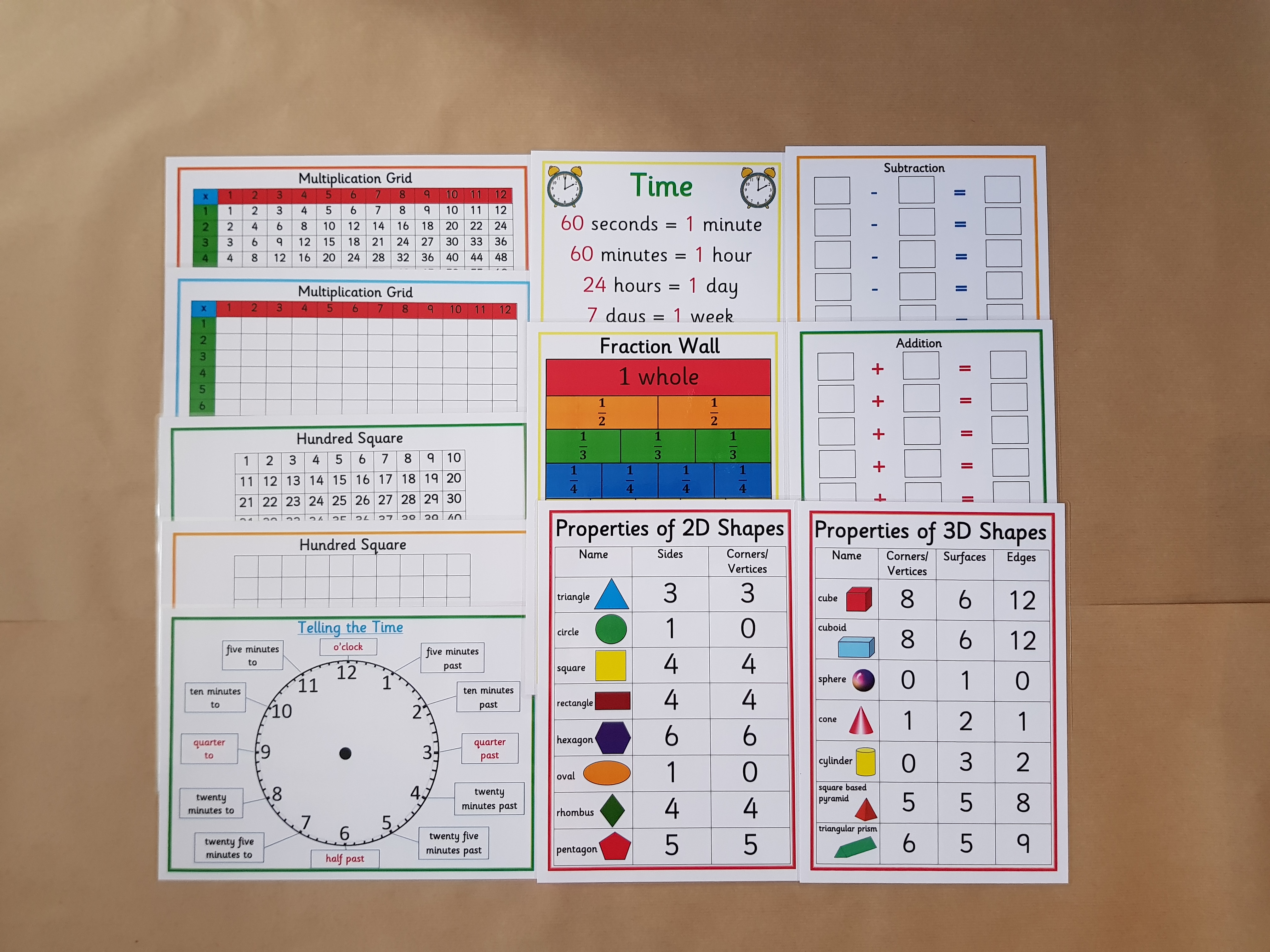 KS2 Numeracy Bundle 