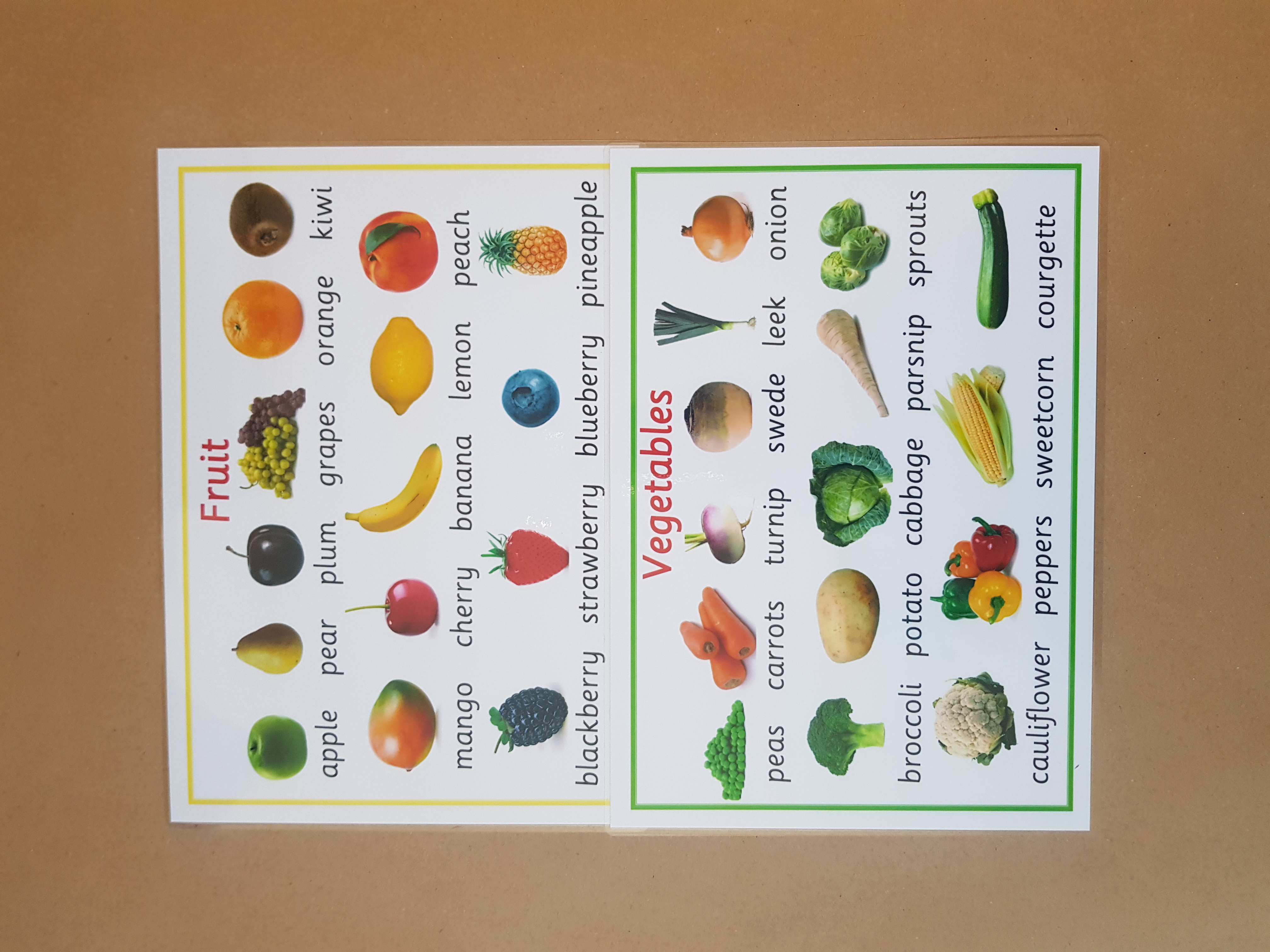 Fruit and Vegetables Poster 