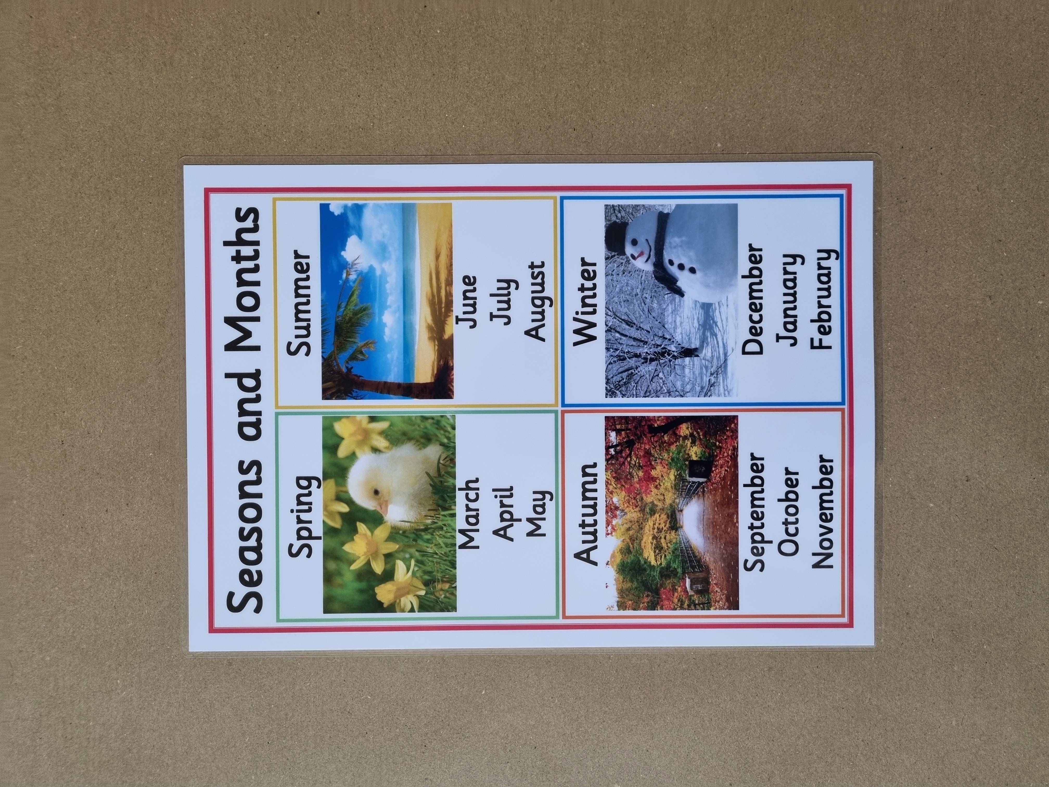 Seasons and Months Poster