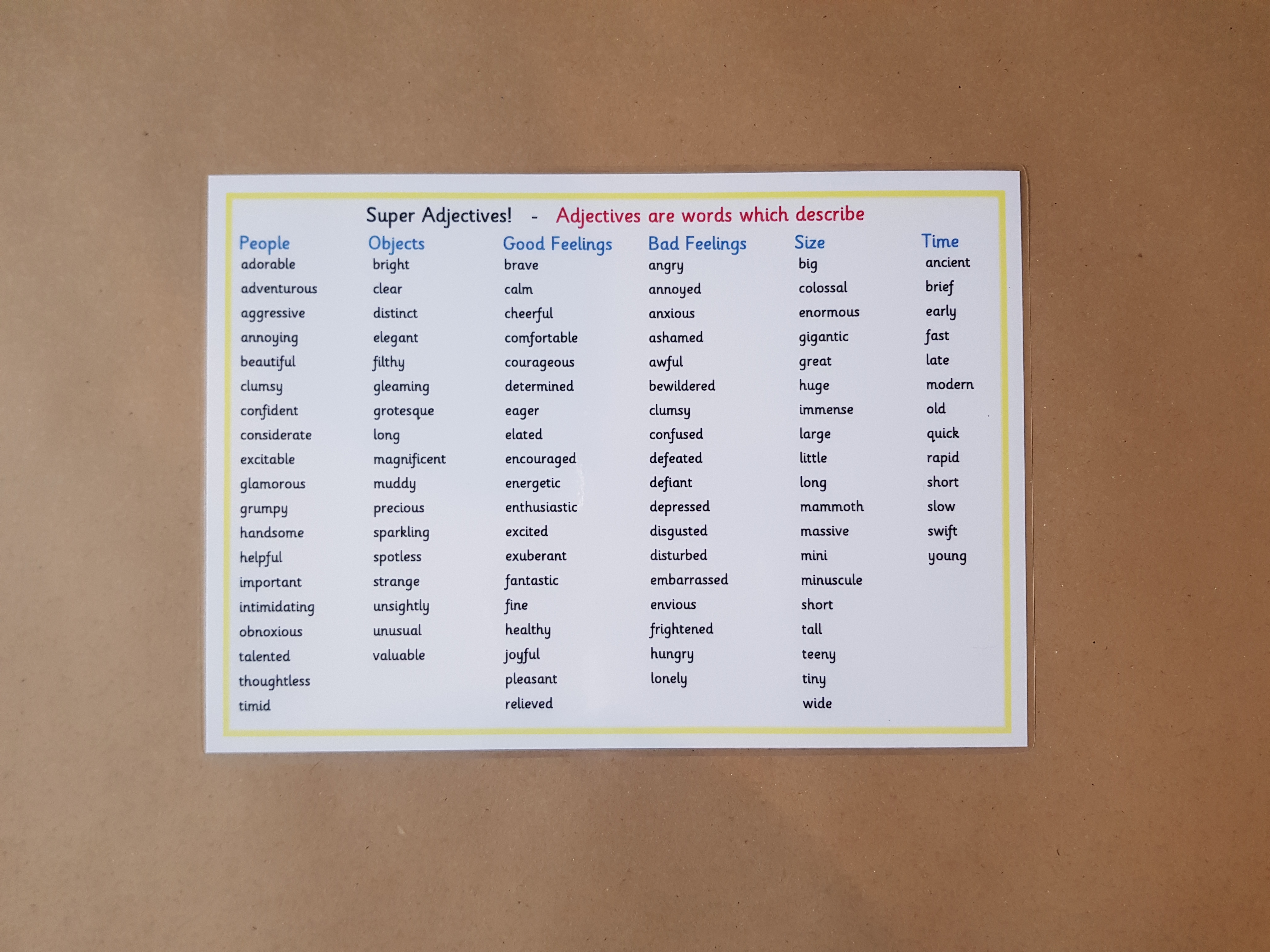 Nouns, Adverbs, Adjectives and verbs - word mats/posters - KS2 Literacy Teaching Resource 